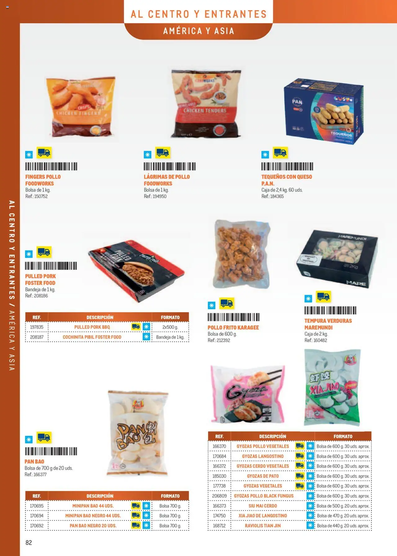 Makro - Especia Carta Prat - Página de 82 - Válido desde 08/04/2025