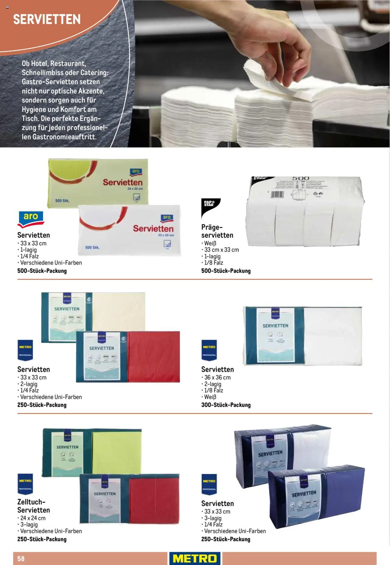 Metro Non Food Sortiment - Seite 58 - gültig ab 01.10.2025