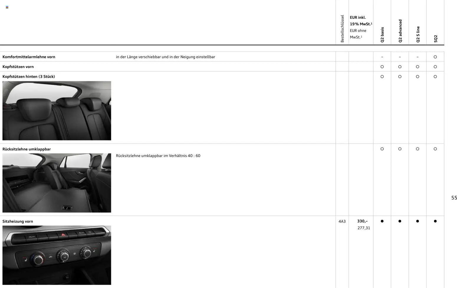 Audi Q2 / SQ2 - Seite 54 - gültig ab 05.06.2025