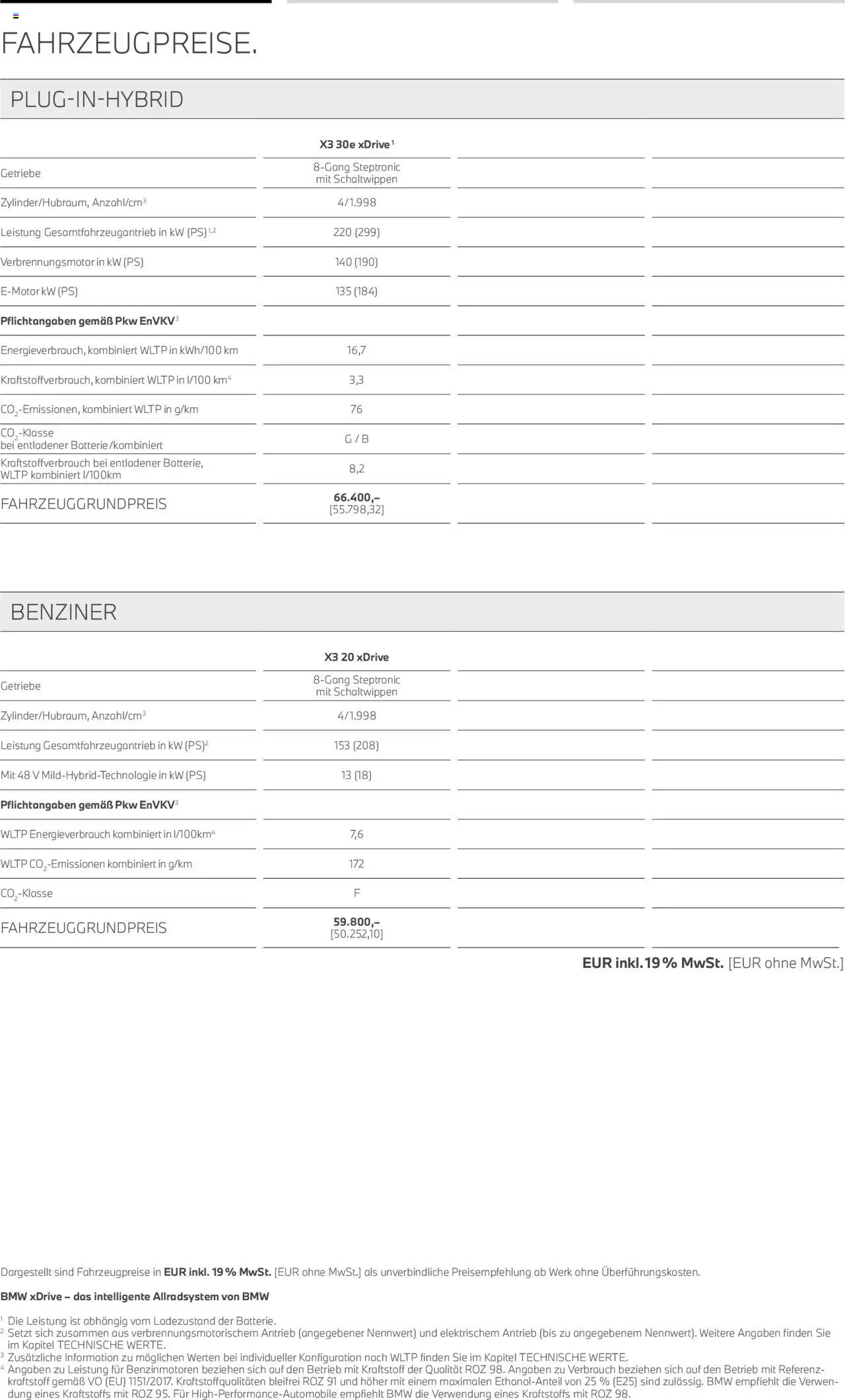 BMW X3  - Seite 4 - gültig ab 01.08.2025