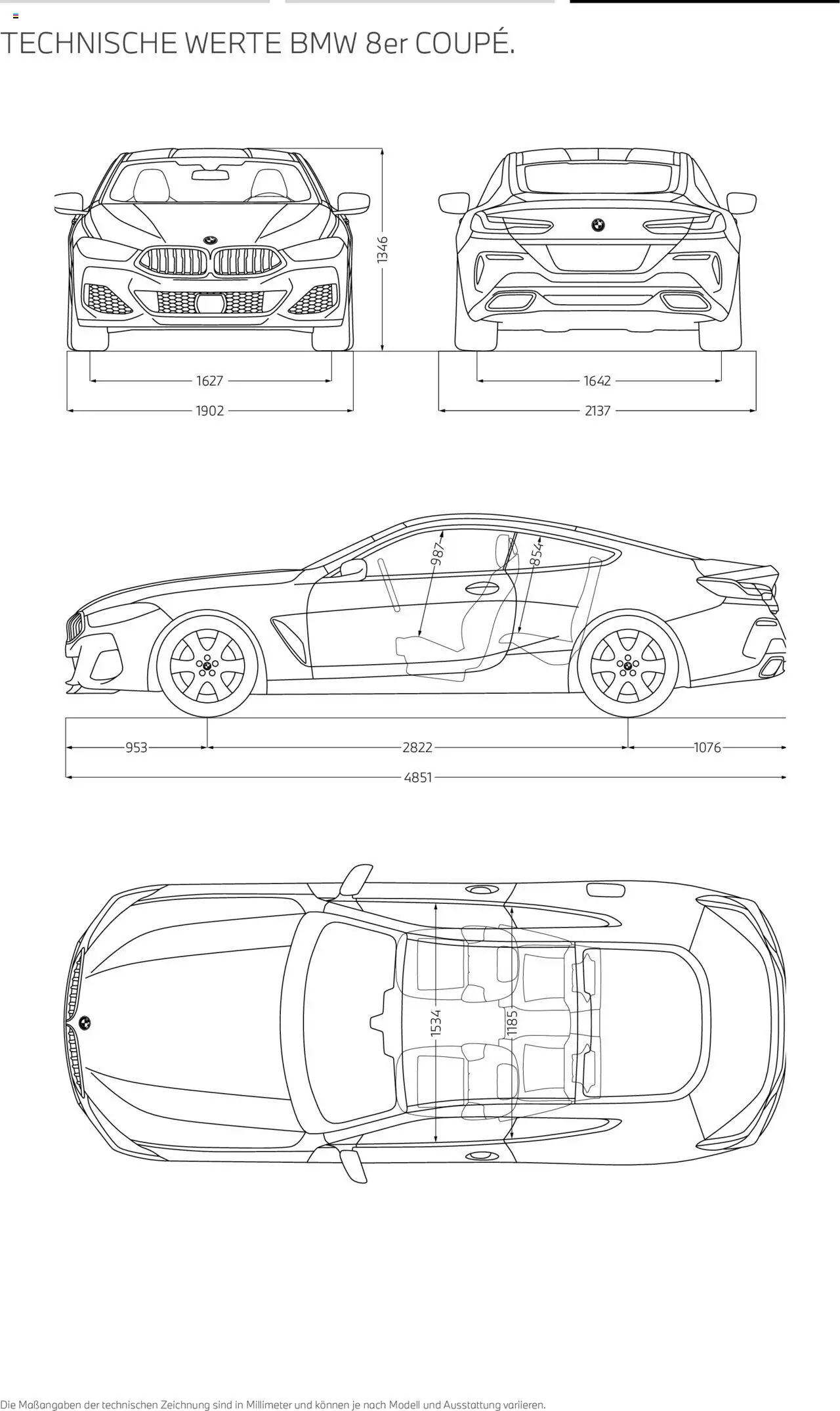BMW 8er Coupé & Cabriolet - Seite 19 - gültig ab 01.07.2025