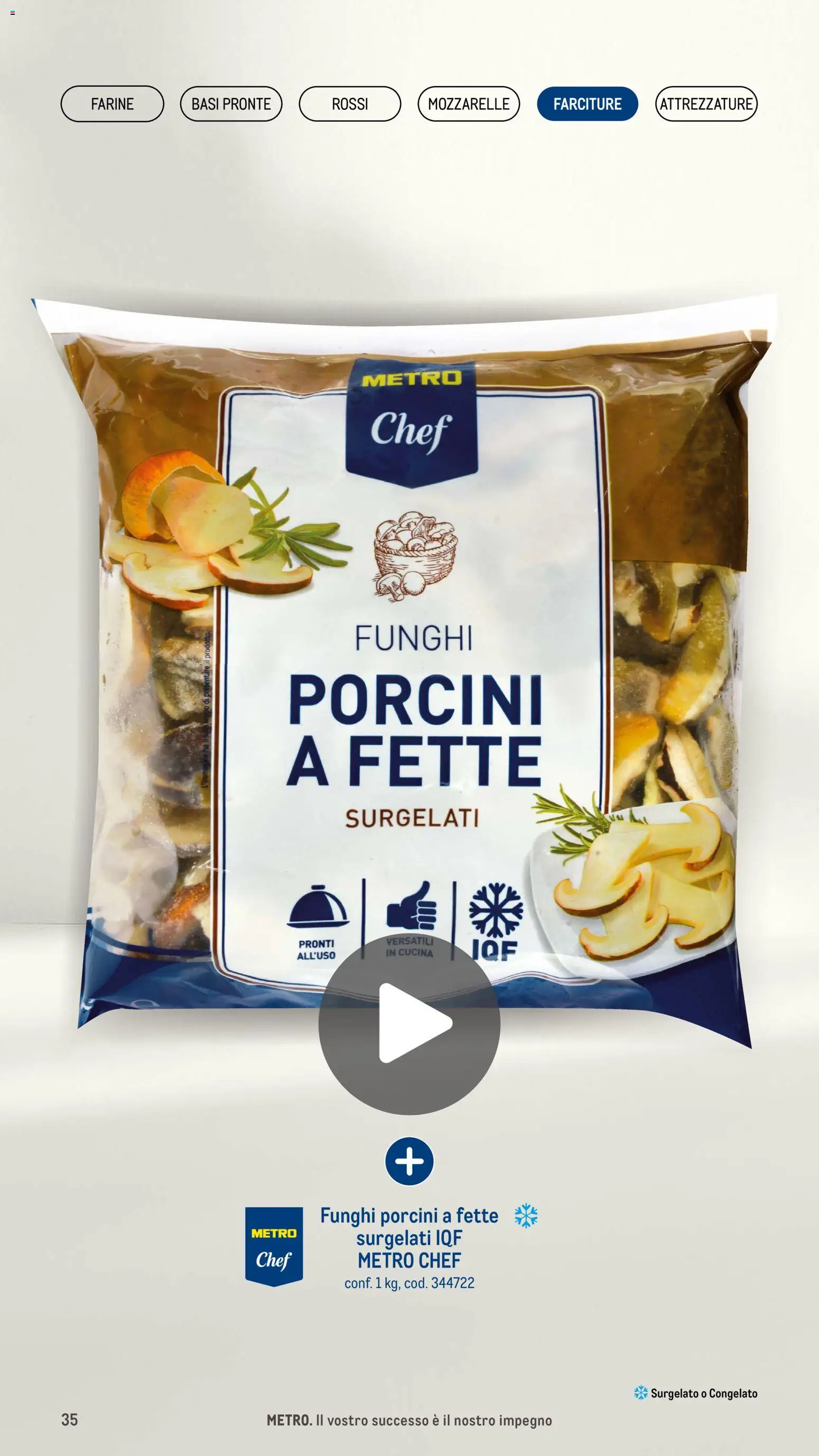Metro Pizzeria catalogo - pagina 35 - valido dal 08/01/2026