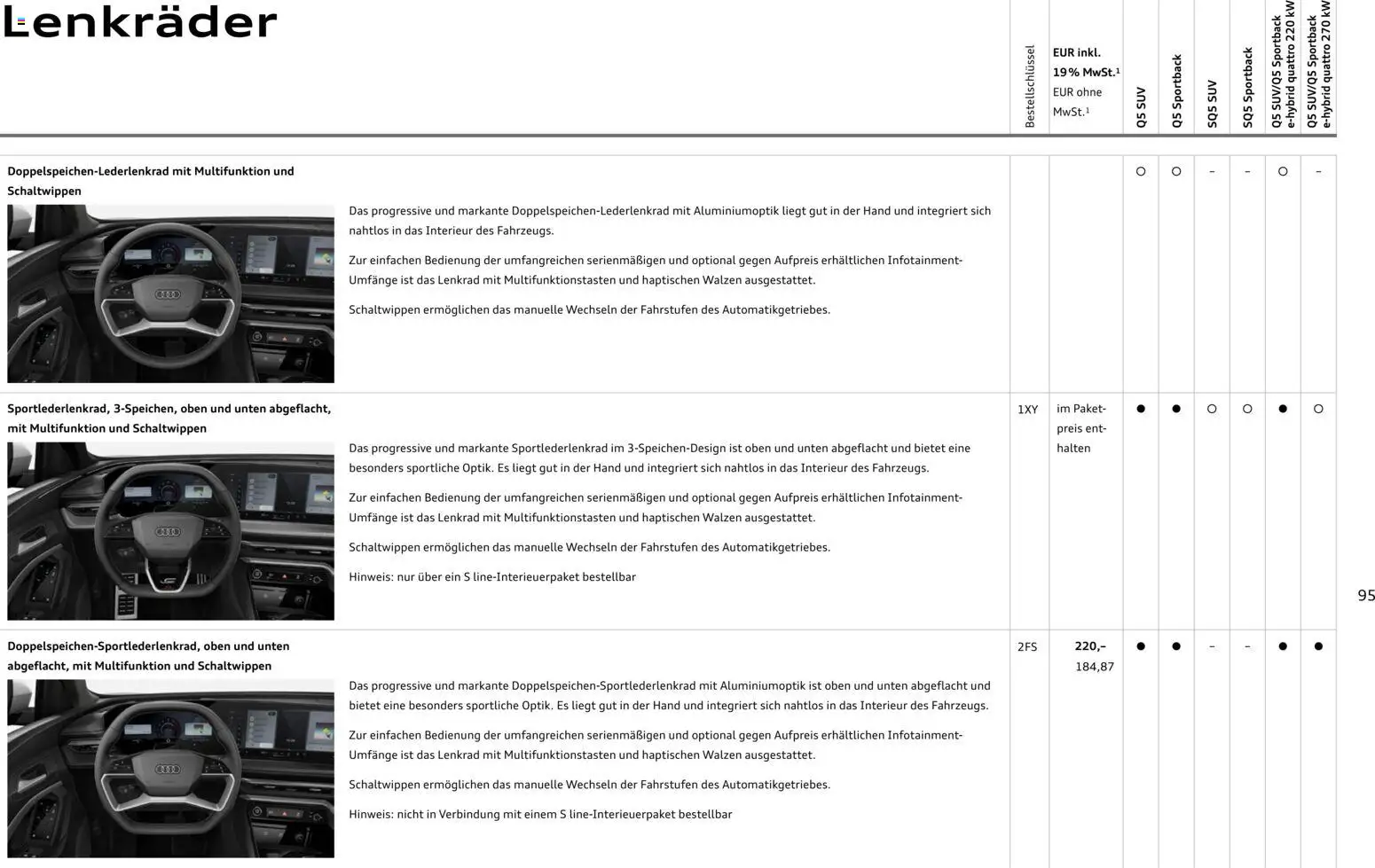 Audi Q5 - Seite 95 - gültig ab 28.10.2025