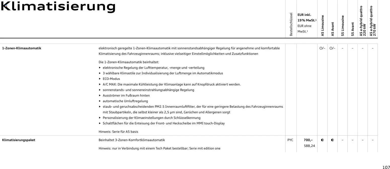 Audi A5 - Seite 107 - gültig ab 28.10.2025
