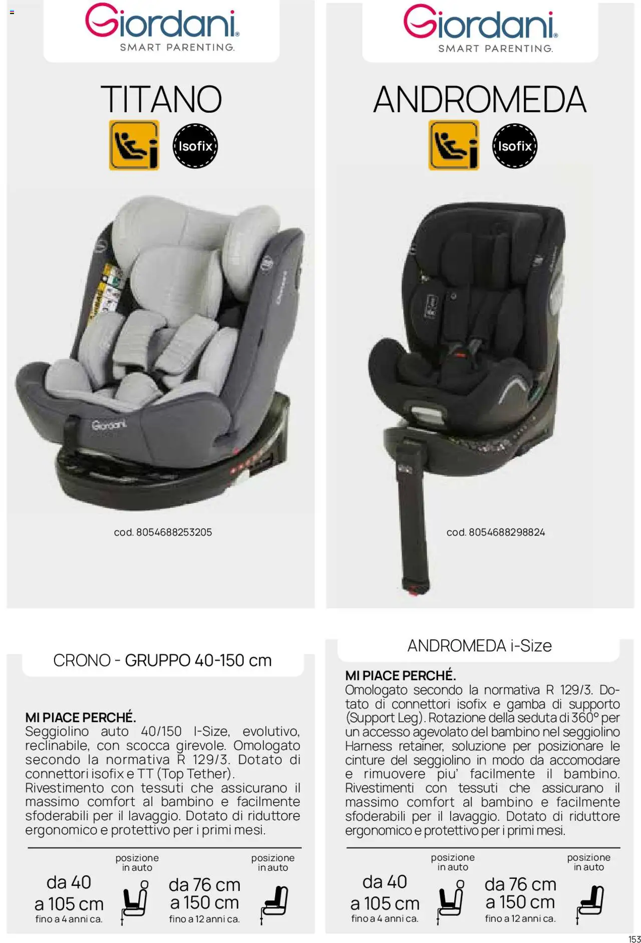 Catalogo Il Seggiolino Auto Prenatal	 - pagina 32 - valido dal 01/01/2025