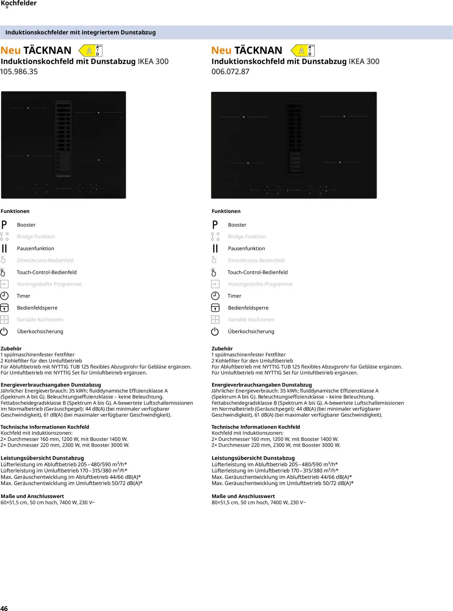 Ikea Elektrogeräte - Seite 46 - gültig ab 02.01.2026