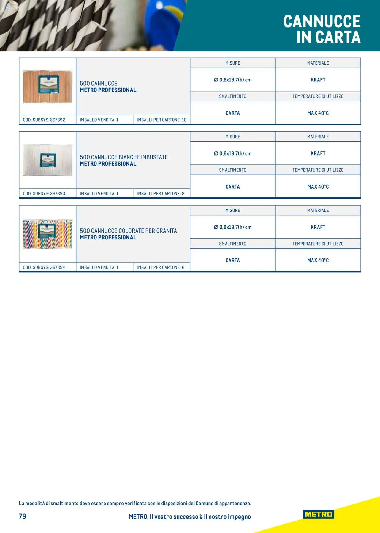 Catalogo Take Away e Monouso 2024 Metro	 - pagina 79 - valido dal 22/07/2024