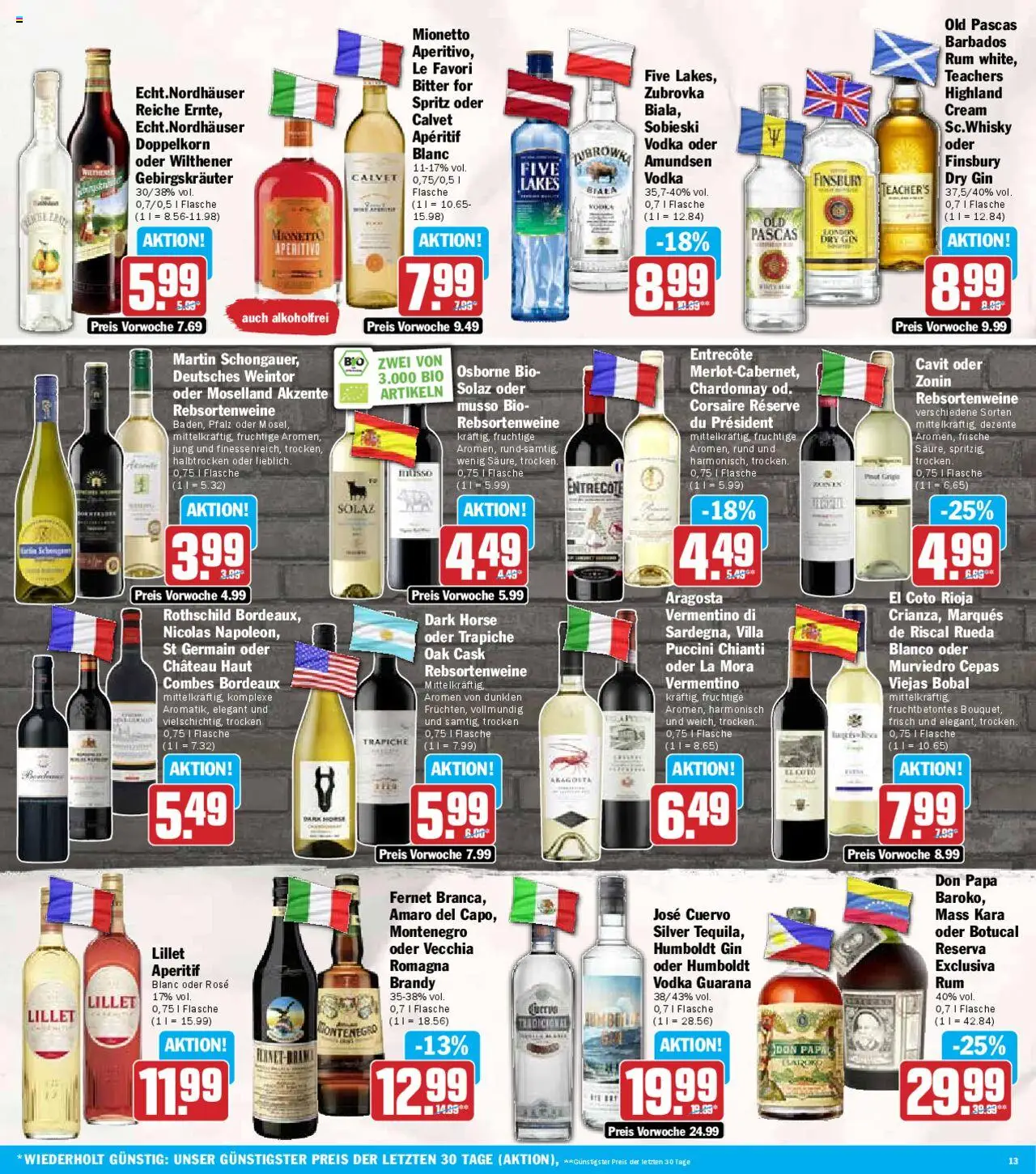 HIT Prospekt 	 - Seite 13 - gültig ab 14.07.2025