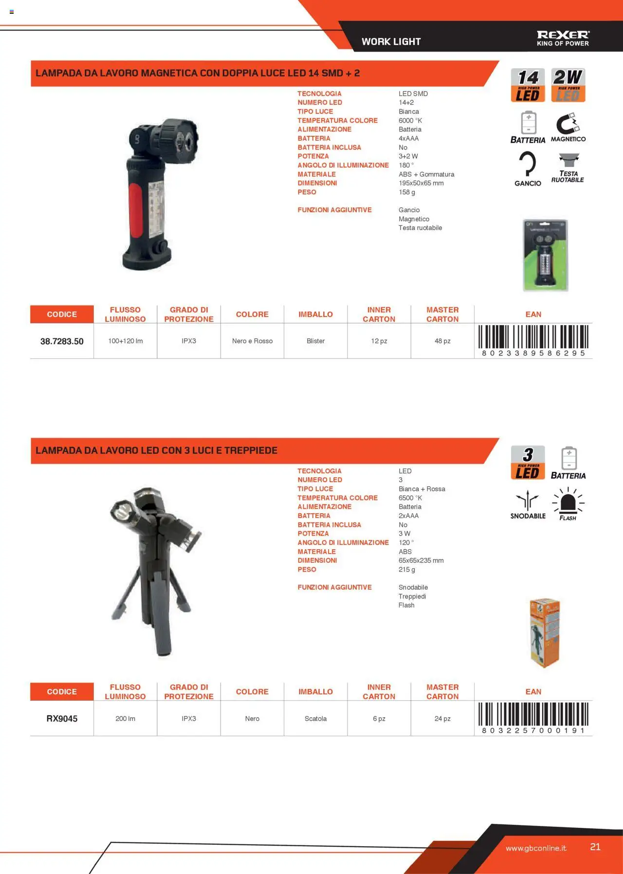 GBC Torce catalogo - pagina 21 - valido dal 31/05/2025