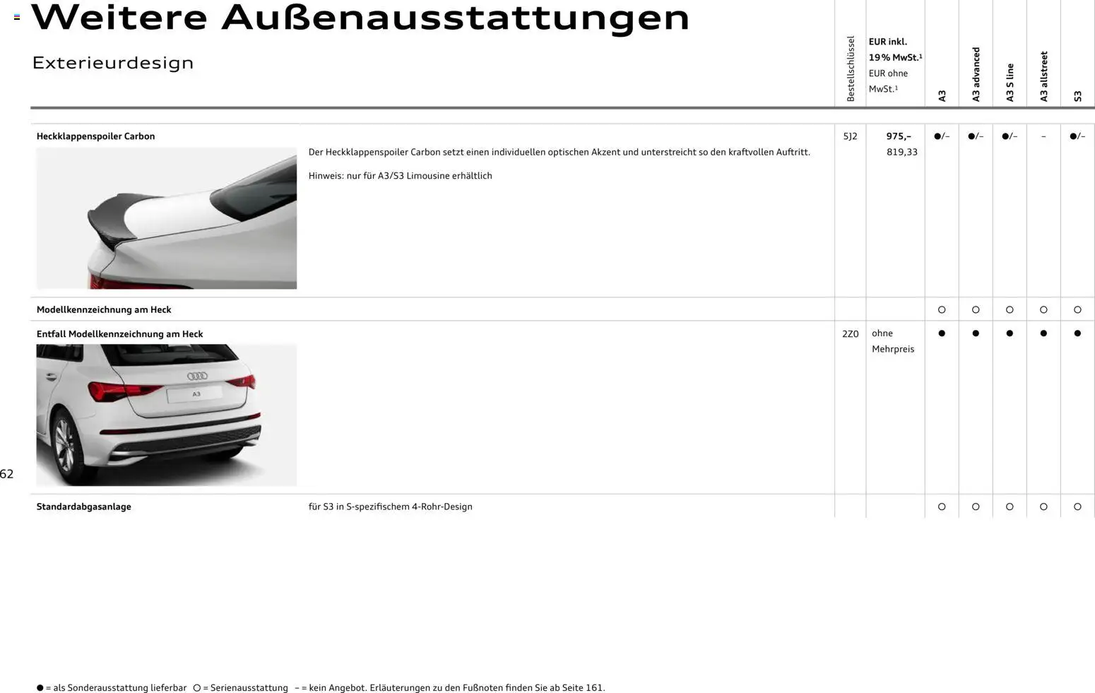 Audi A3 - Seite 62 - gültig ab 28.10.2025