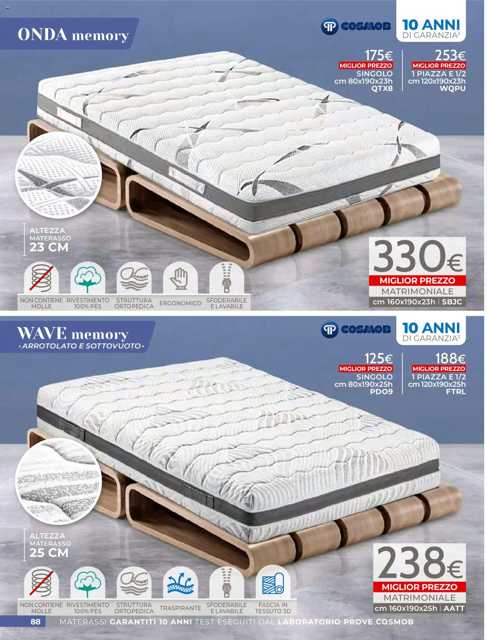 Mondo Convenienza volantino - pagina 90 - valido dal 01/04/2026