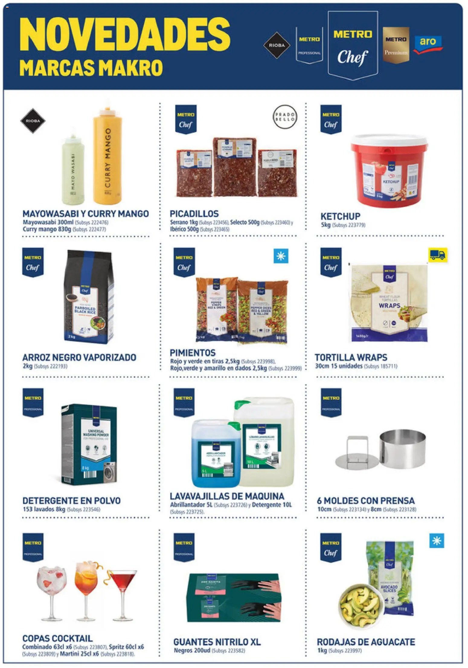 Makro catálogo - Página de 1 - Válido desde 17/12/2025