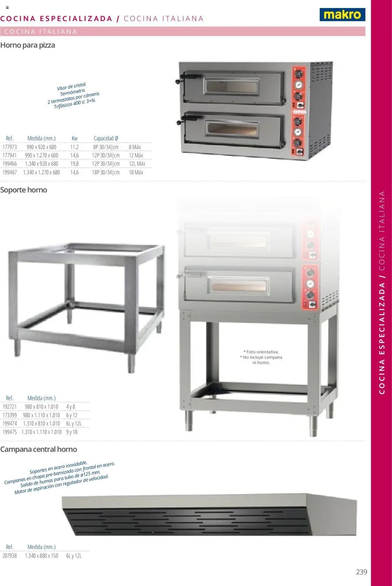 Makro catálogo - Página de 239 - Válido desde 19/06/2024