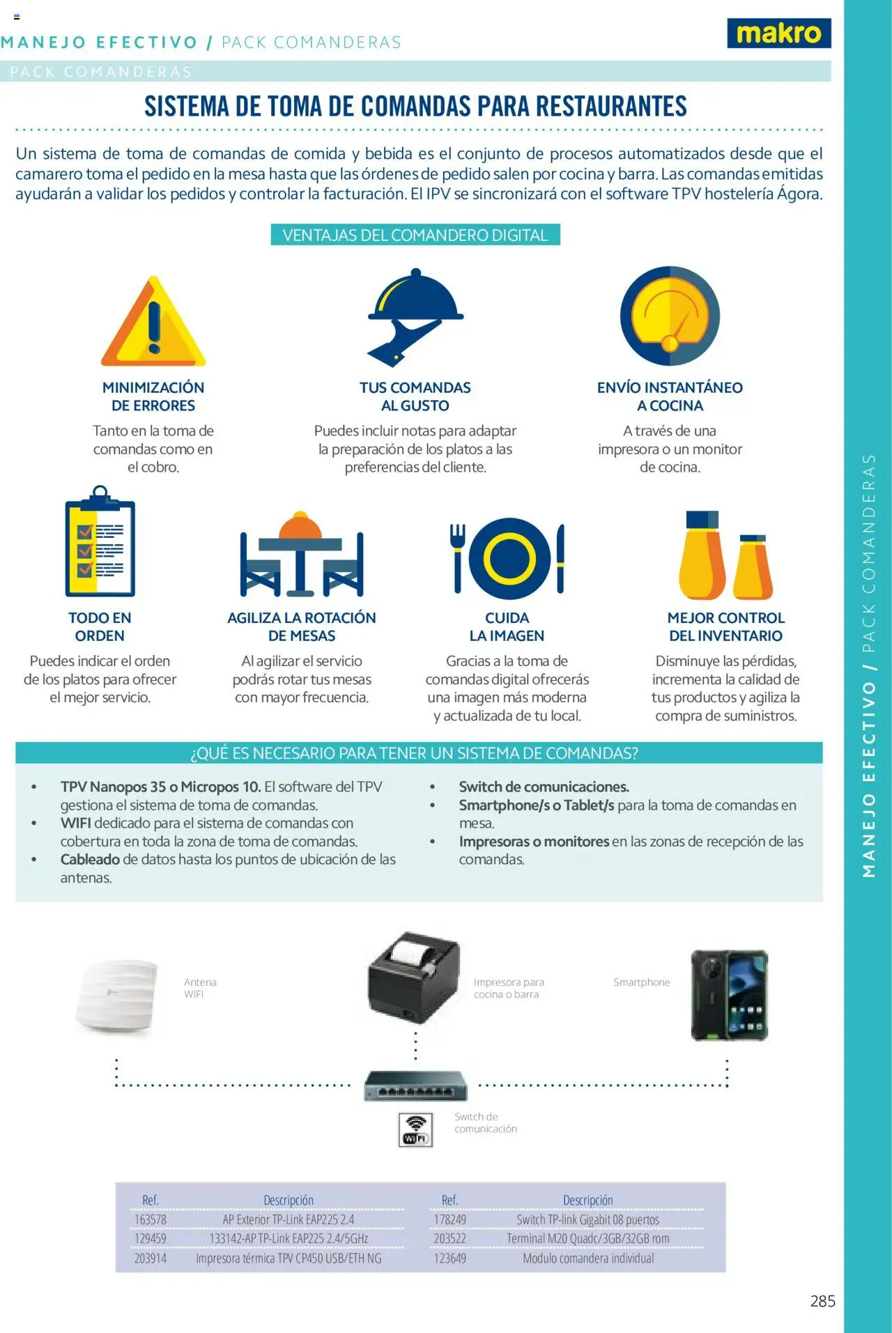 Makro catálogo - Página de 285 - Válido desde 19/06/2024