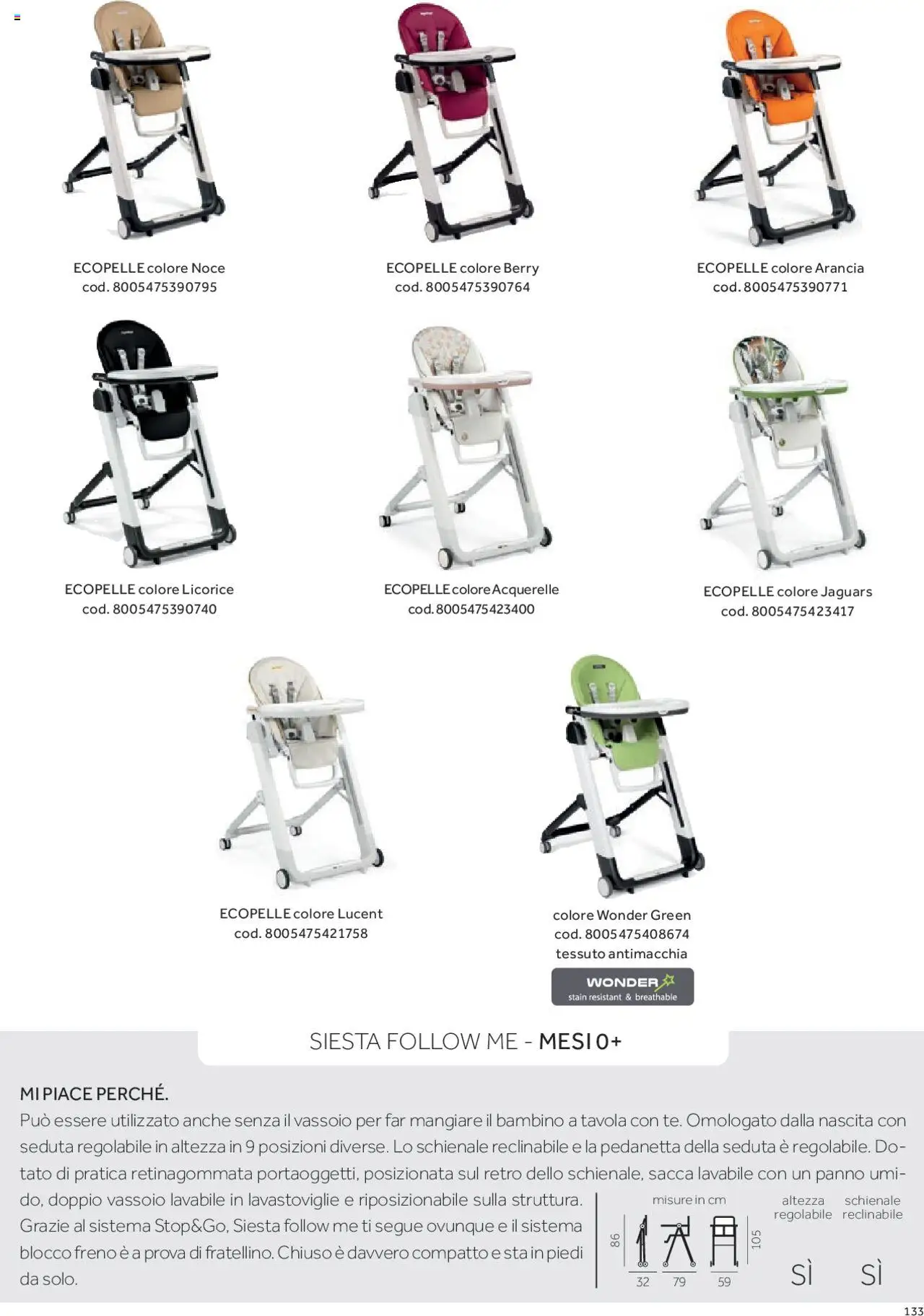 Catalogo Il Seggiolone Prenatal	 - pagina 20 - valido dal 01/01/2025