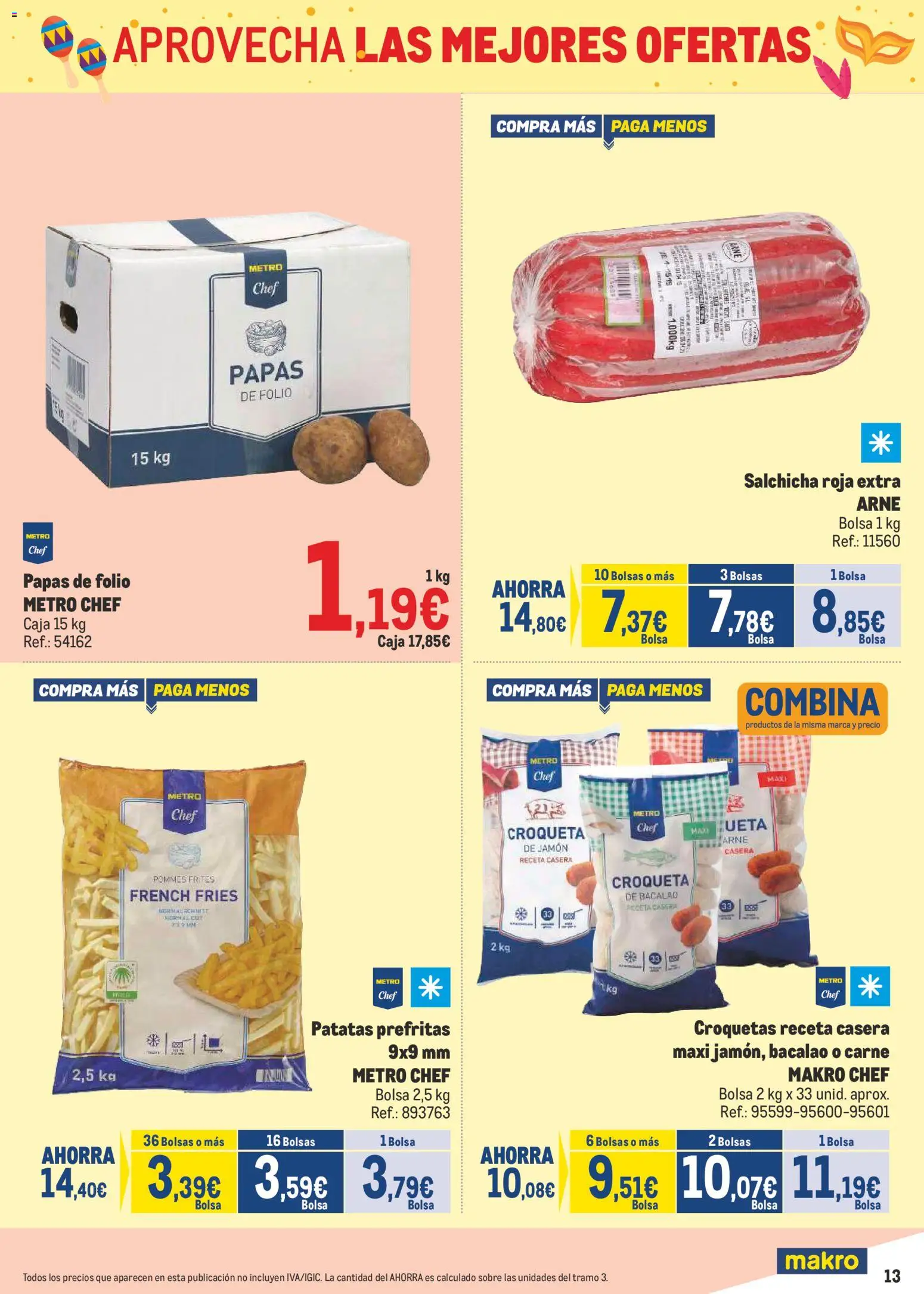Makro - Precios Canarias - Página de 13 - Válido desde 02/02/2026