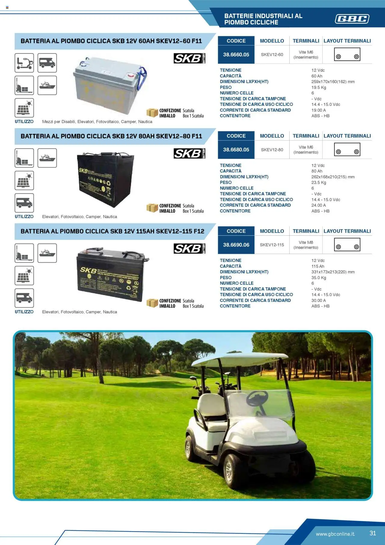 Volantino Batteries & Power GBC	 - pagina 31 - valido dal 12/04/2025