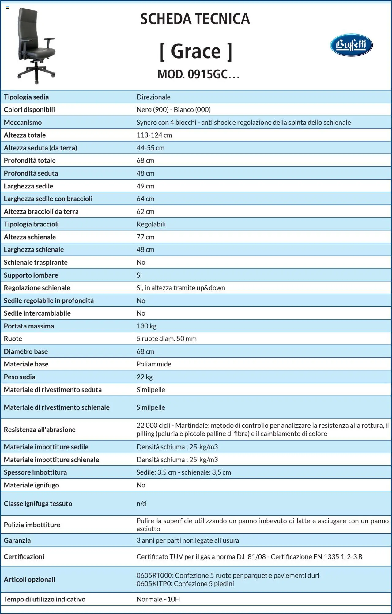 Buffetti Sedie catalogo - pagina 20 - valido dal 28/06/2025