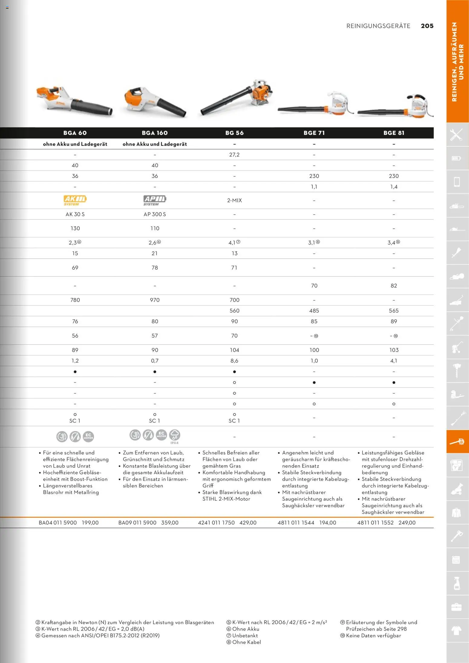 STIHL Katalog - Seite 205 - gültig ab 01.01.2026