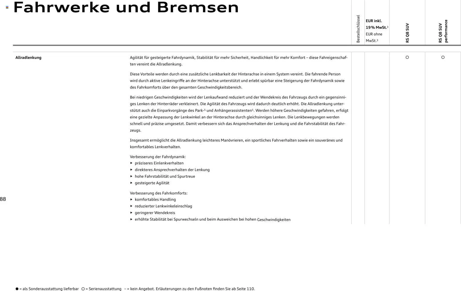 Audi RS Q8 / RS Q8 performance - Seite 88 - gültig ab 27.11.2025