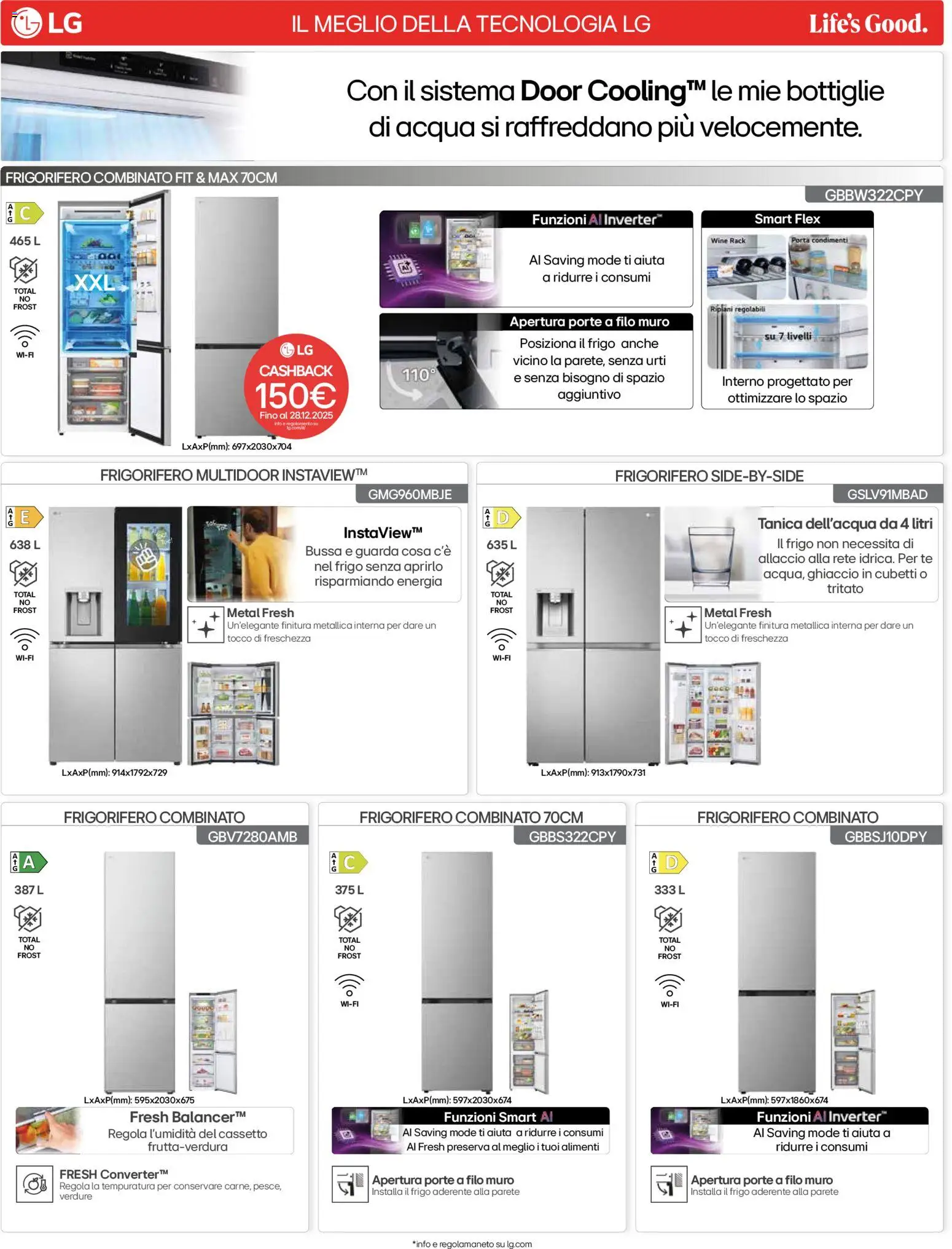 Volantino Trony	 - pagina 12 - valido dal 04/12/2025