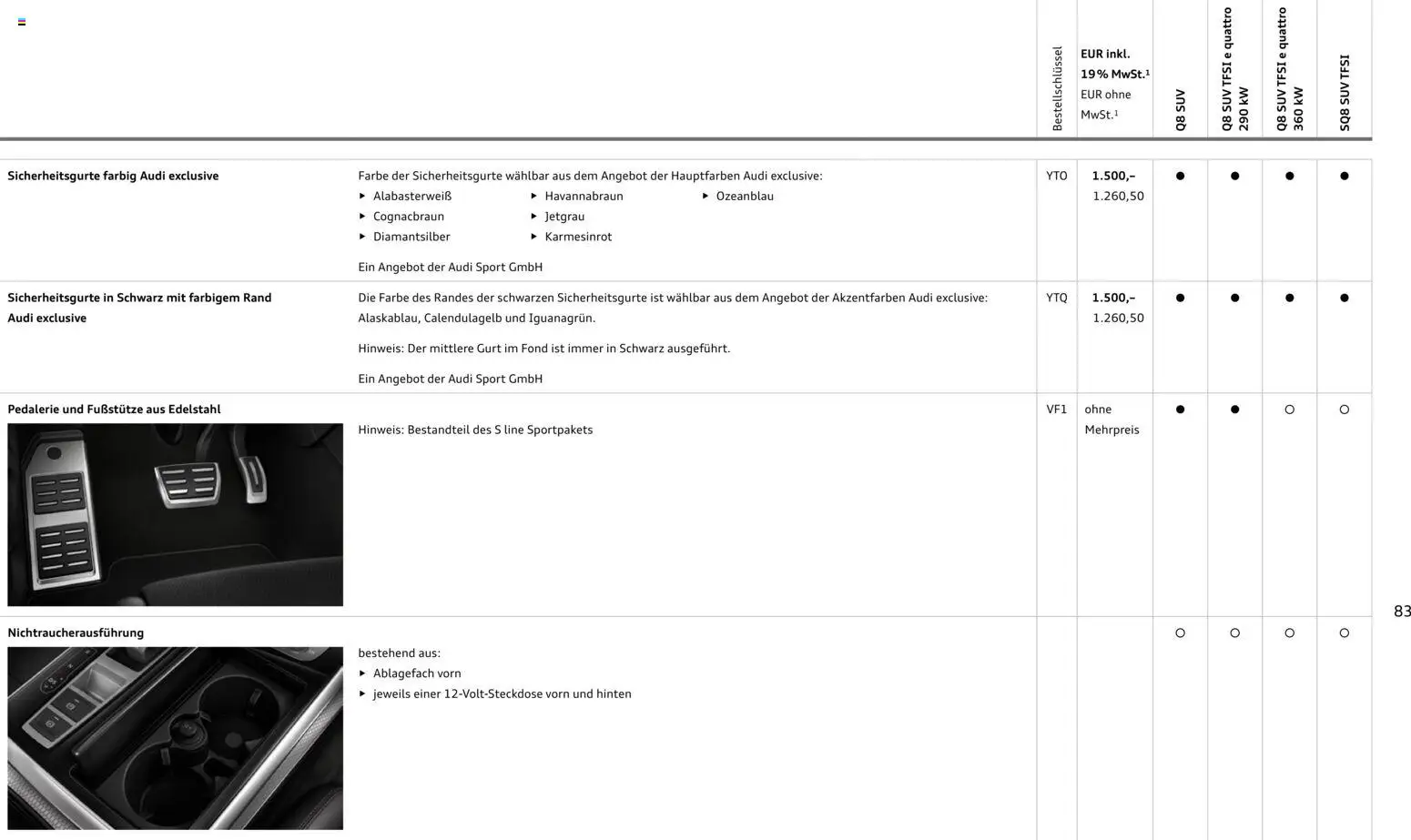 Audi Q8 - Seite 83 - gültig ab 06.11.2025
