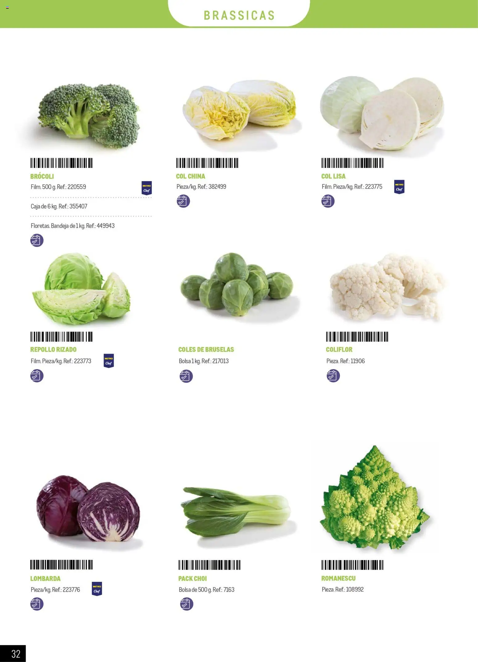 Makro - Especial Frutas y Verduras Península - Página de 32 - Válido desde 05/01/2026