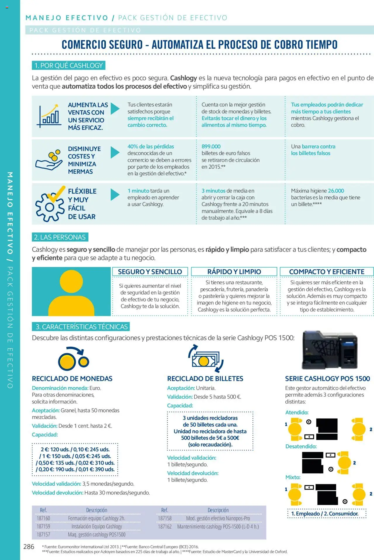 Makro catálogo - Página de 286 - Válido desde 19/06/2024