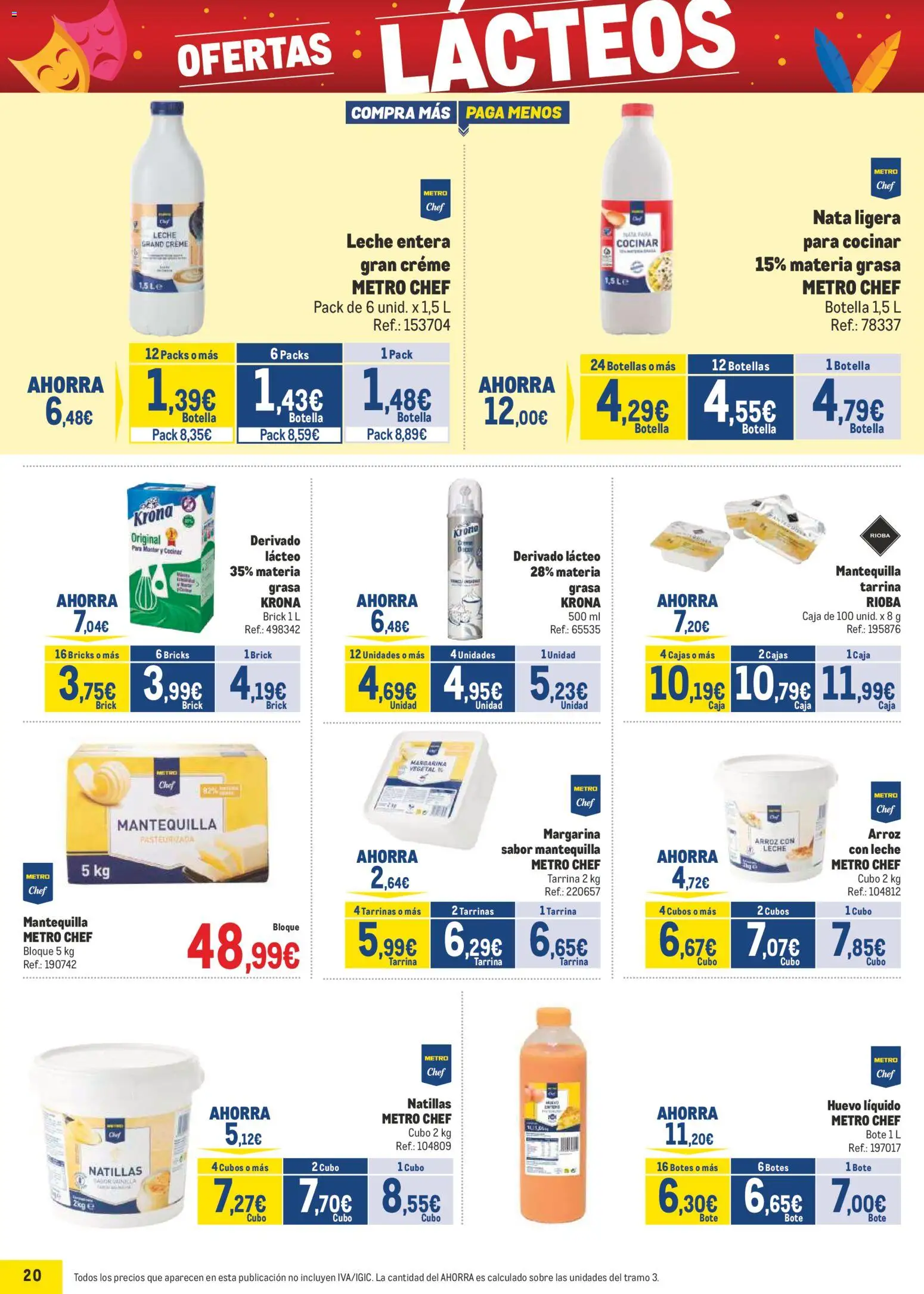 Makro - Precios Canarias - Página de 20 - Válido desde 02/02/2026
