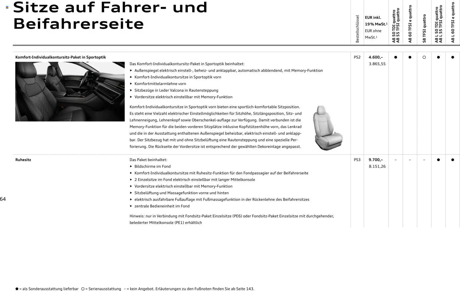 Audi A8 - Seite 64 - gültig ab 28.10.2025