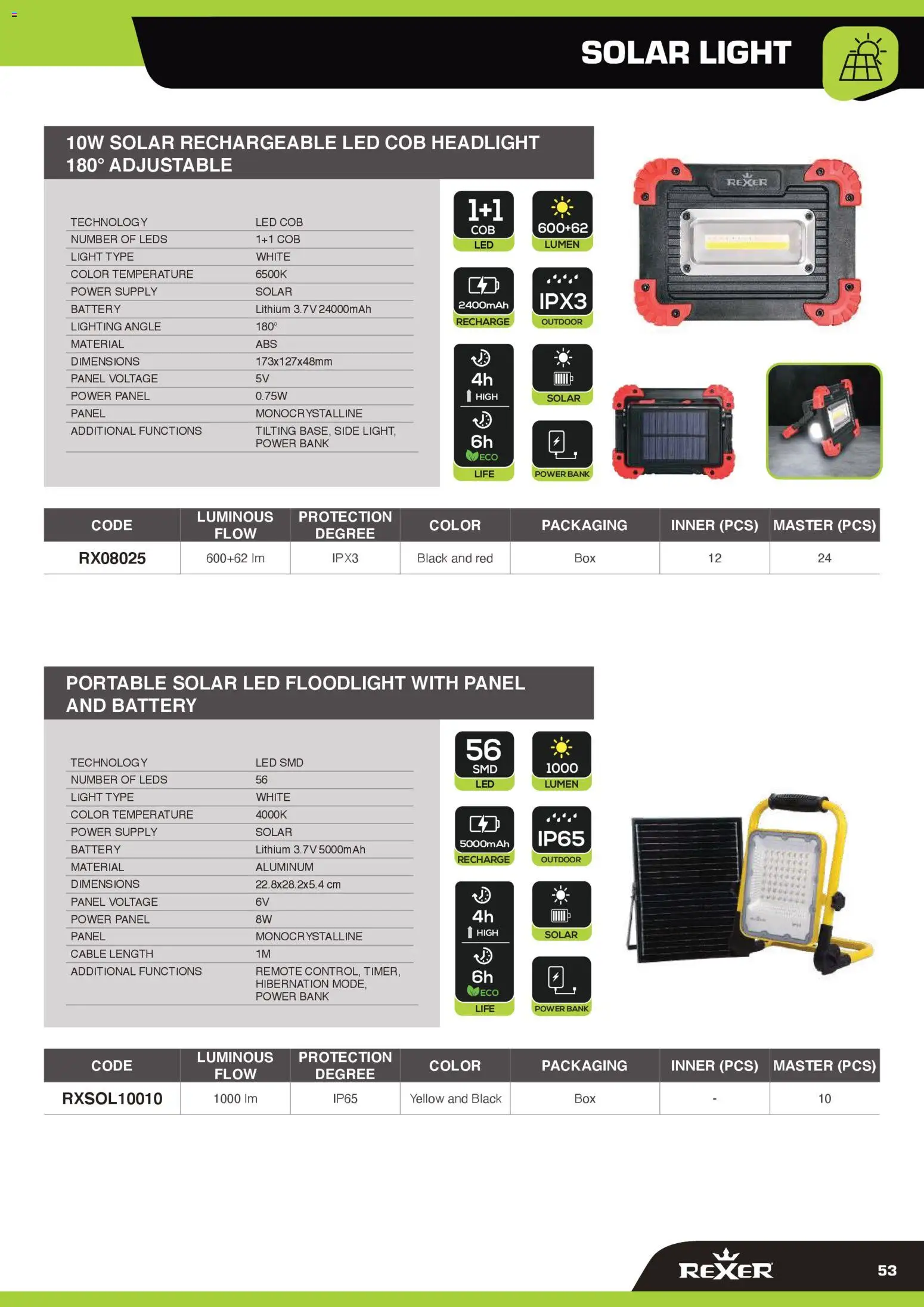 GBC Rexer catalogo - pagina 53 - valido dal 12/02/2026