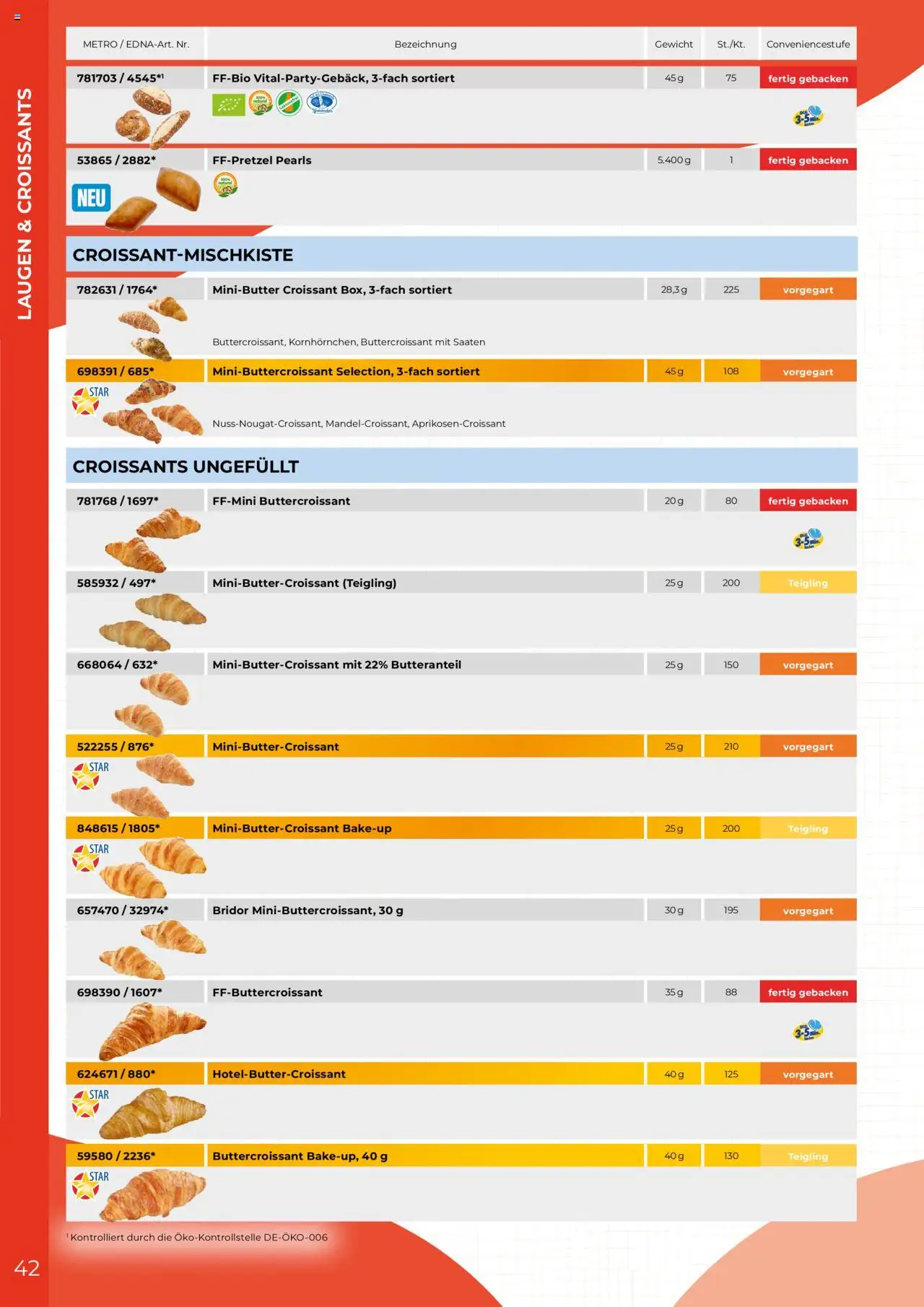 Metro  Edna Foodservice - Seite 42 - gültig ab 01.10.2025