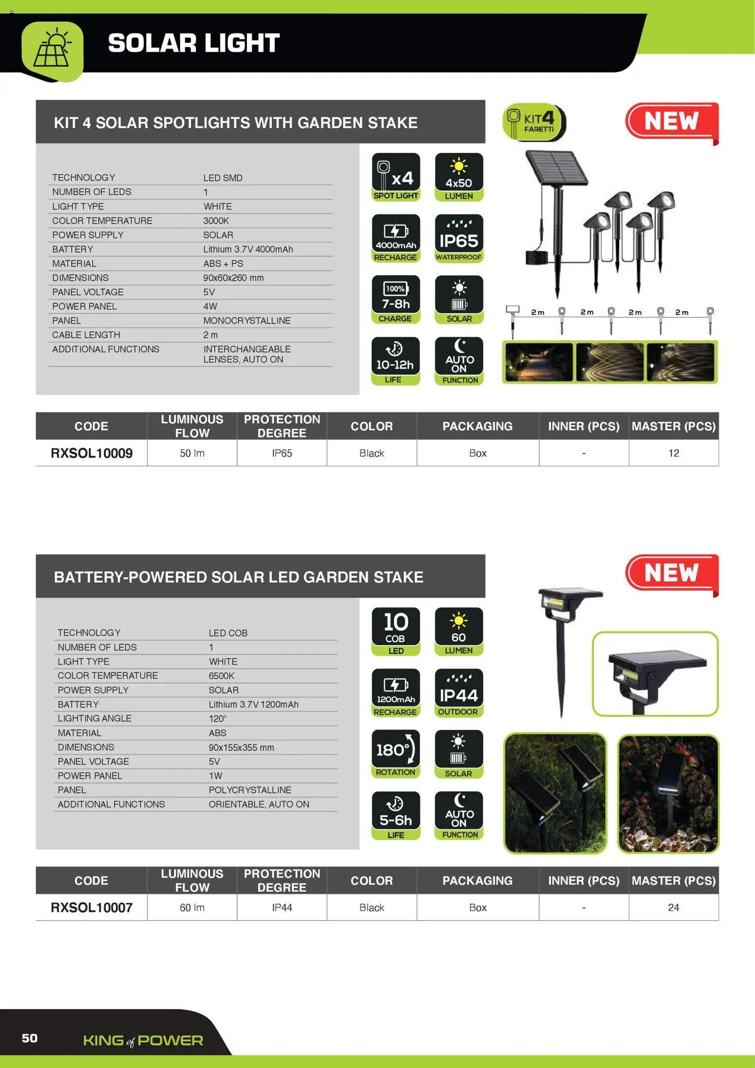GBC Rexer catalogo - pagina 50 - valido dal 12/02/2026