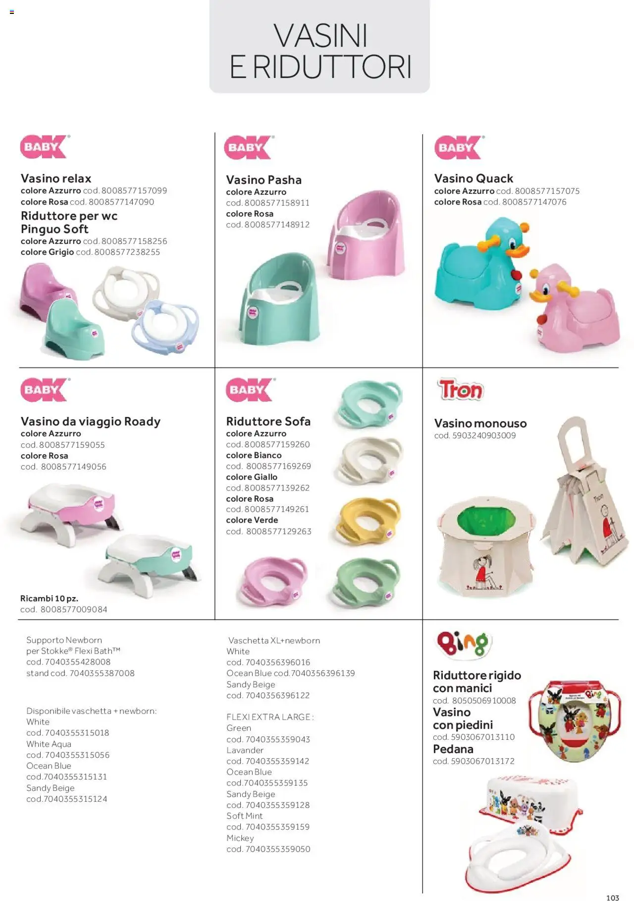 Catalogo Il Bagnetto Prenatal	 - pagina 12 - valido dal 01/01/2025