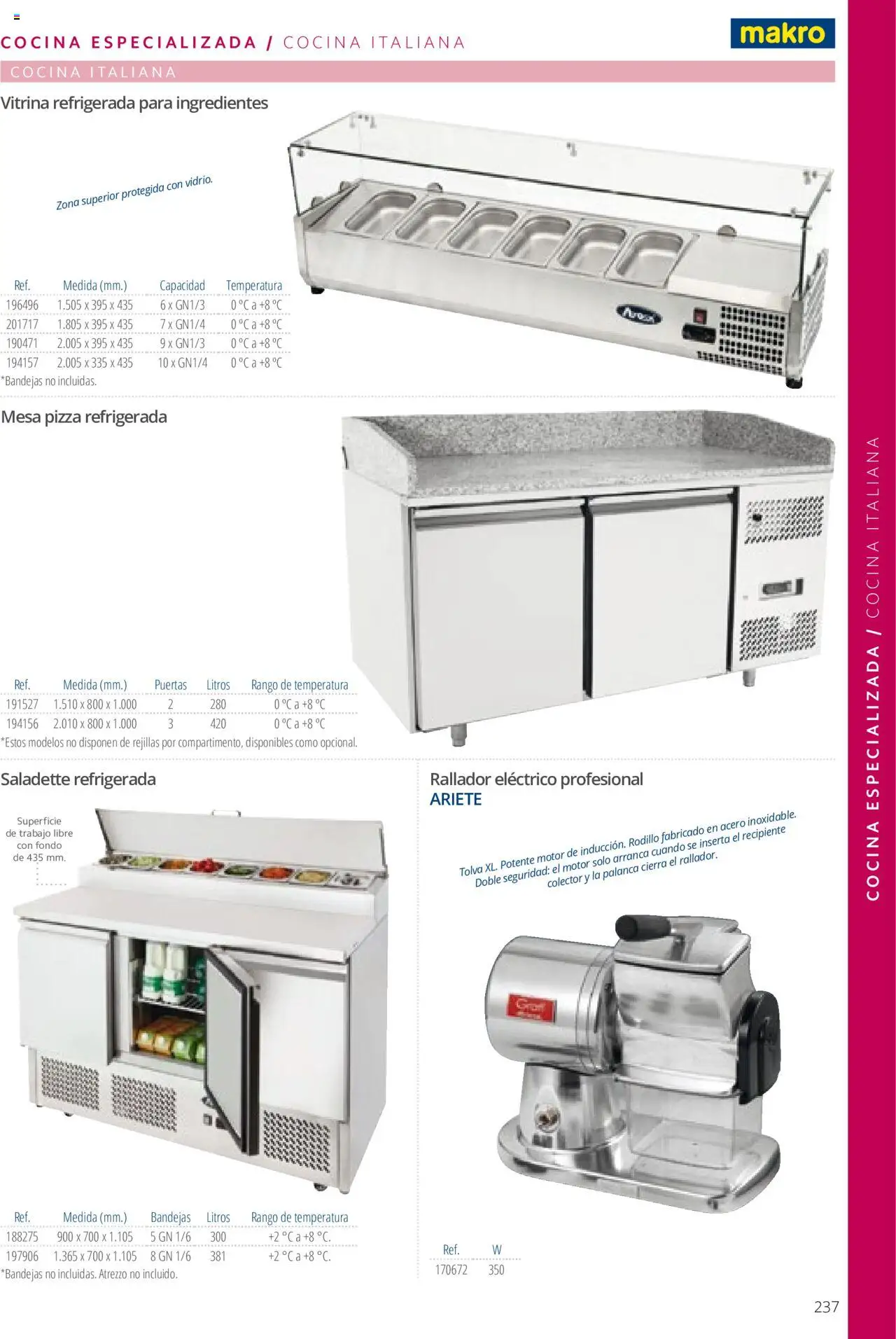 Makro catálogo - Página de 237 - Válido desde 19/06/2024