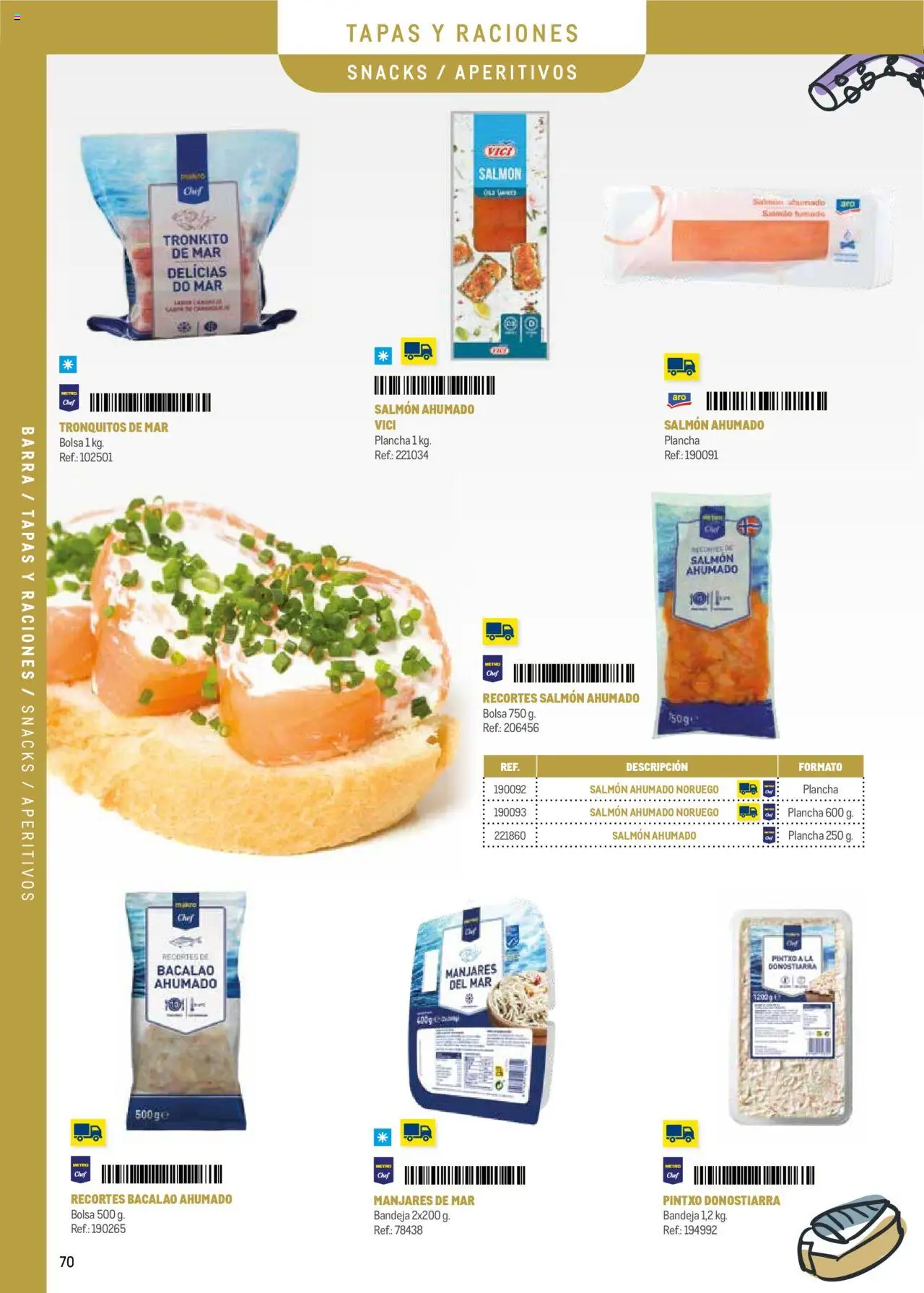 Makro - Menú y Barra Centro - Página de 70 - Válido desde 08/09/2025