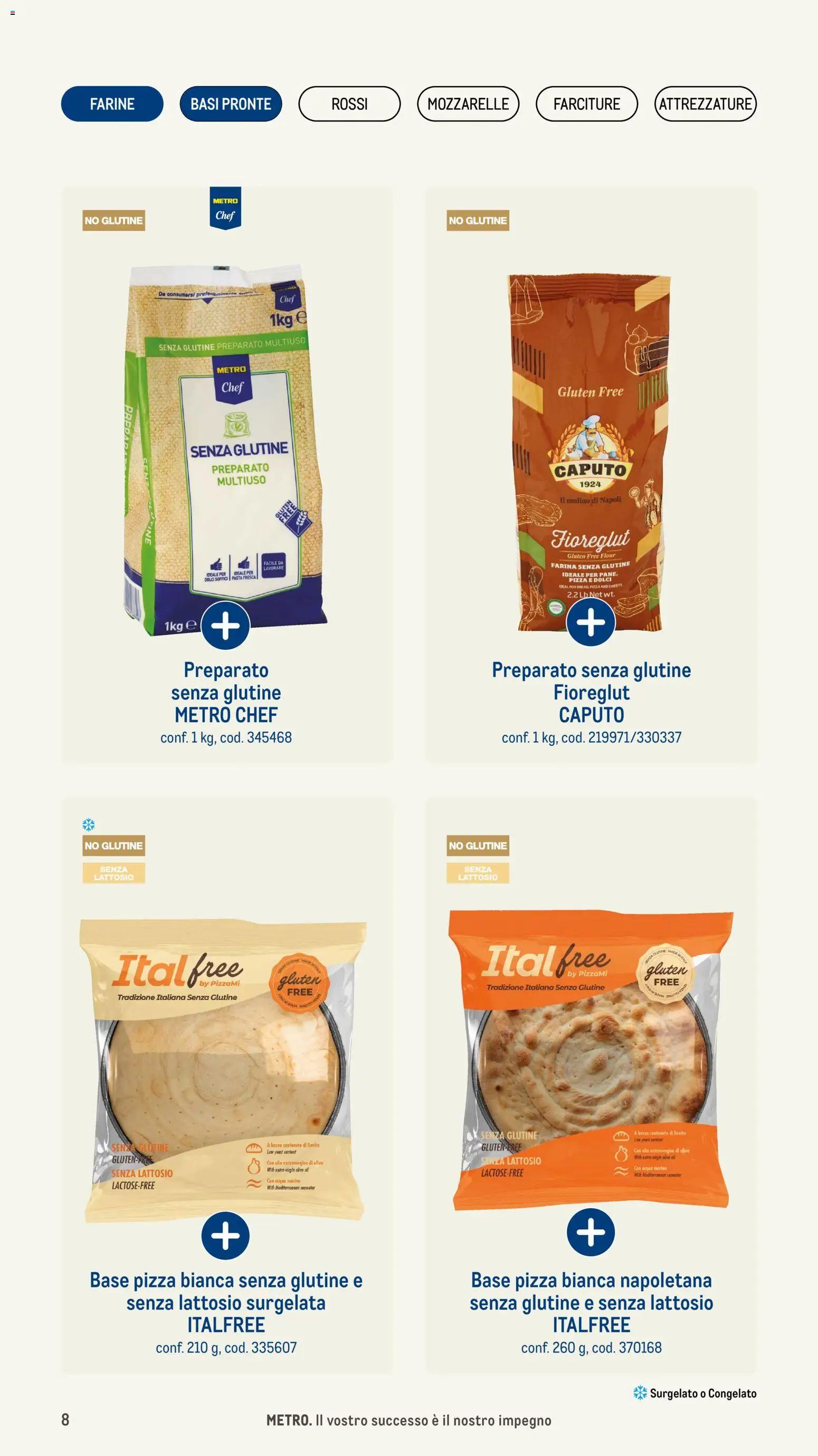 Metro Pizzeria catalogo - pagina 8 - valido dal 08/01/2026