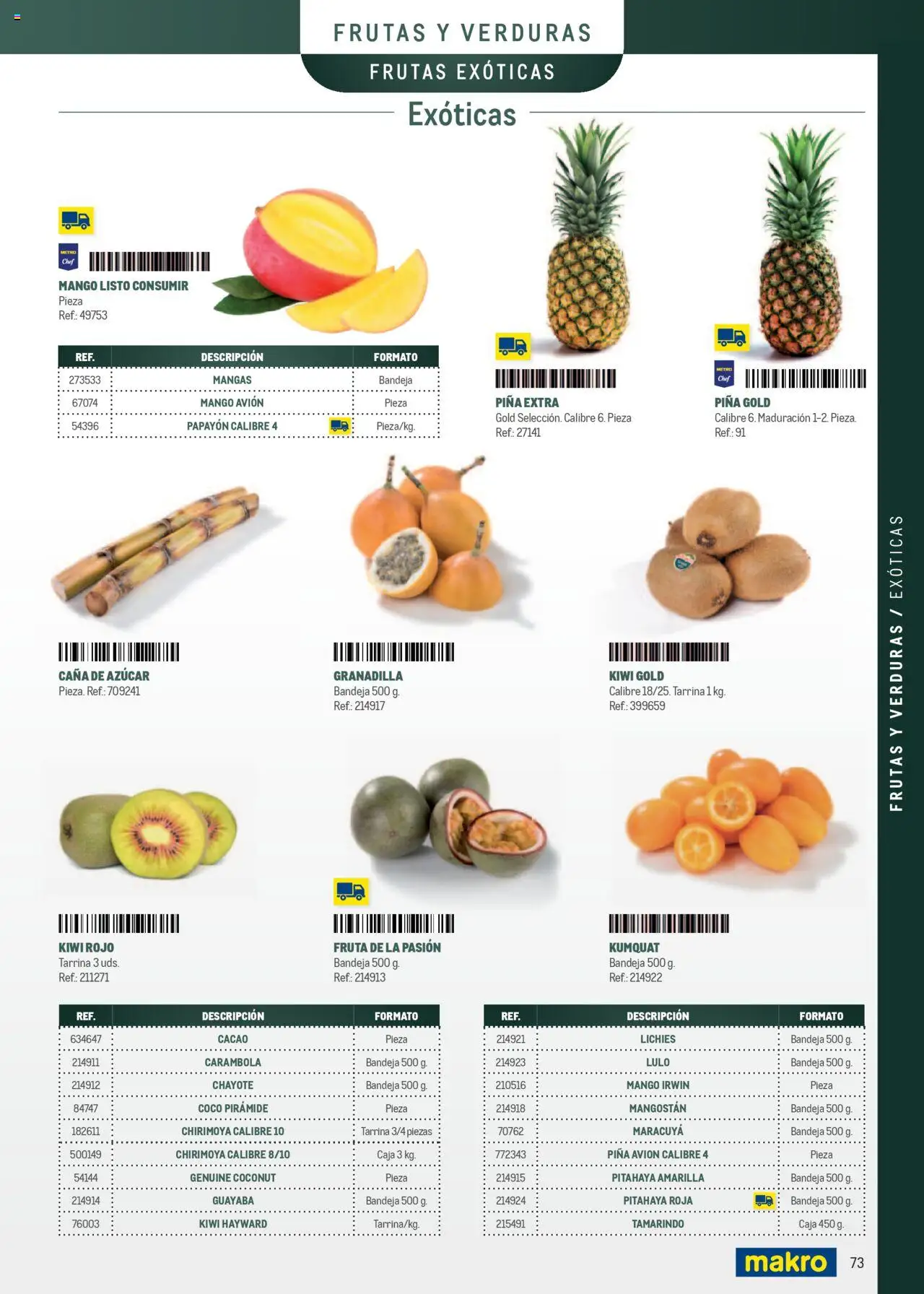 Makro - Especia Carta Prat - Página de 73 - Válido desde 08/04/2025