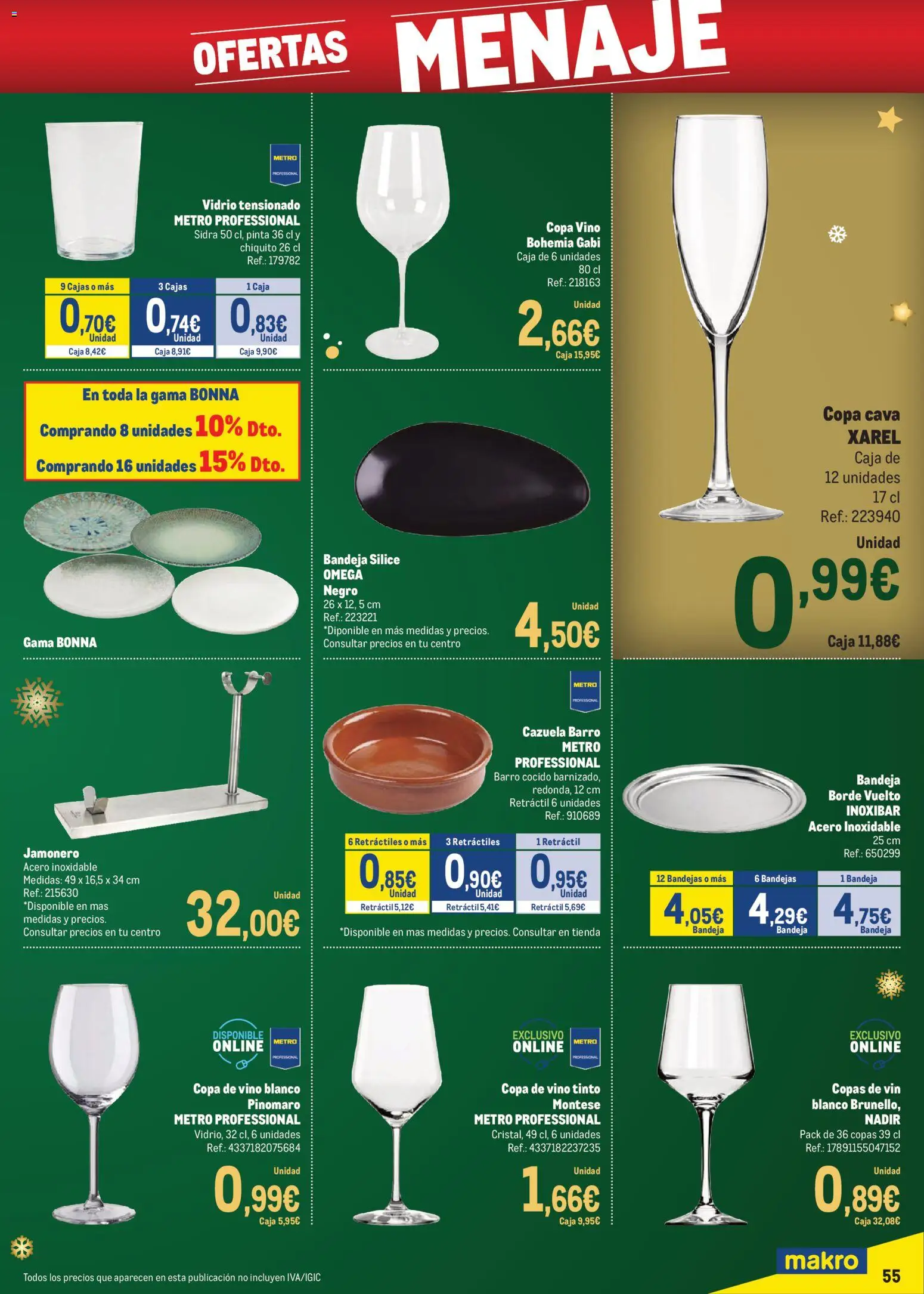 Makro - Precios Centro - Página de 55 - Válido desde 24/11/2025