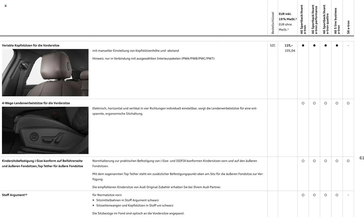 Audi  A6 e-tron - Seite 61 - gültig ab 01.10.2025