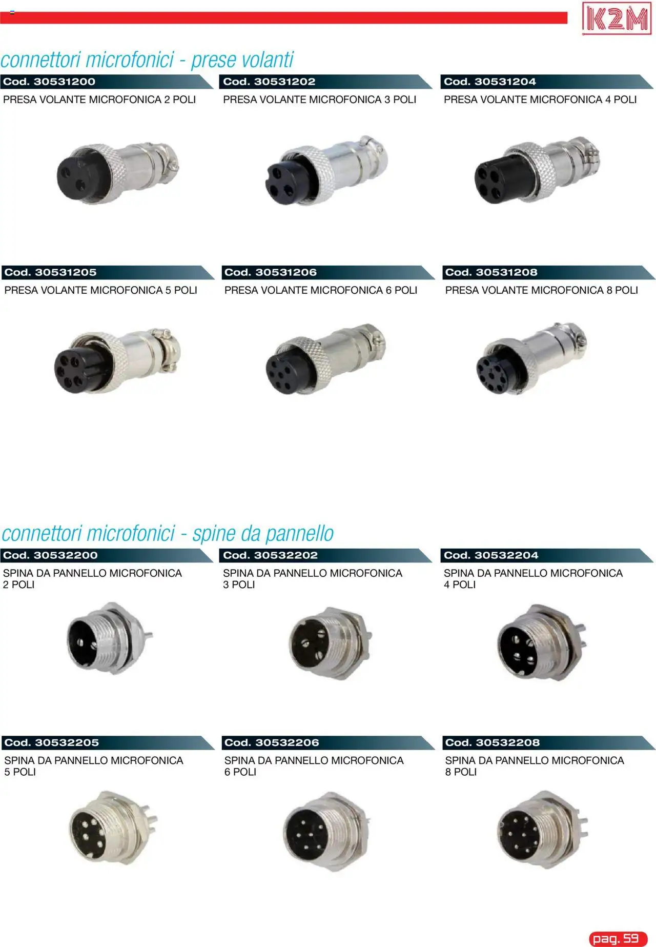 GBC K2M catalogo - pagina 59 - valido dal 31/05/2025
