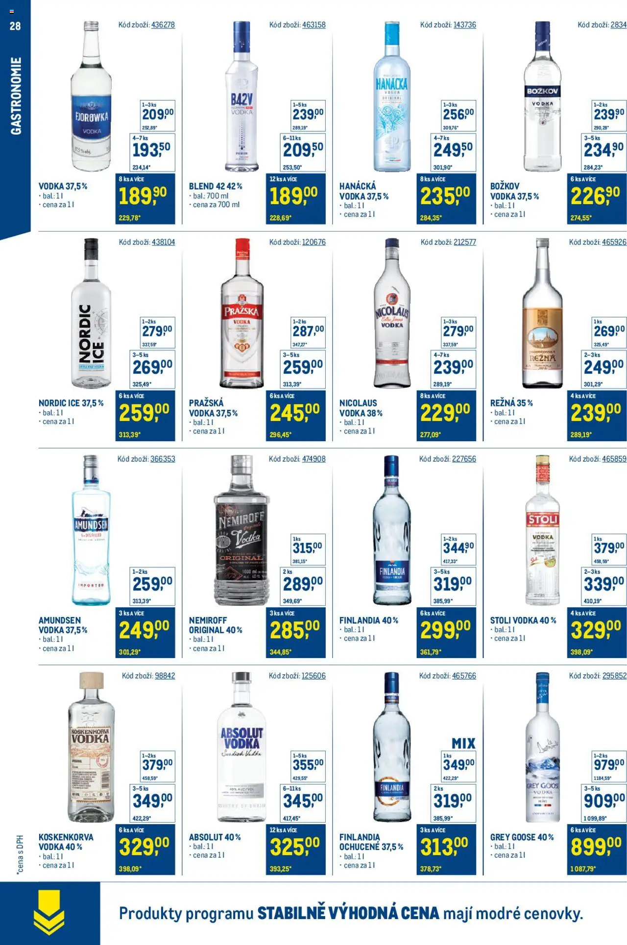 Makro leták - Stabilně výhodná cena – gastronomie - strana 28- platný od 21.05.2025