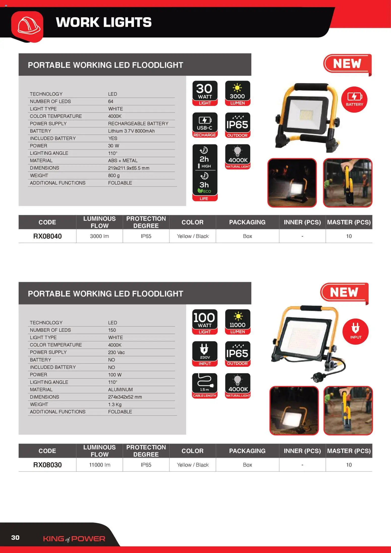 GBC Rexer catalogo - pagina 30 - valido dal 12/02/2026