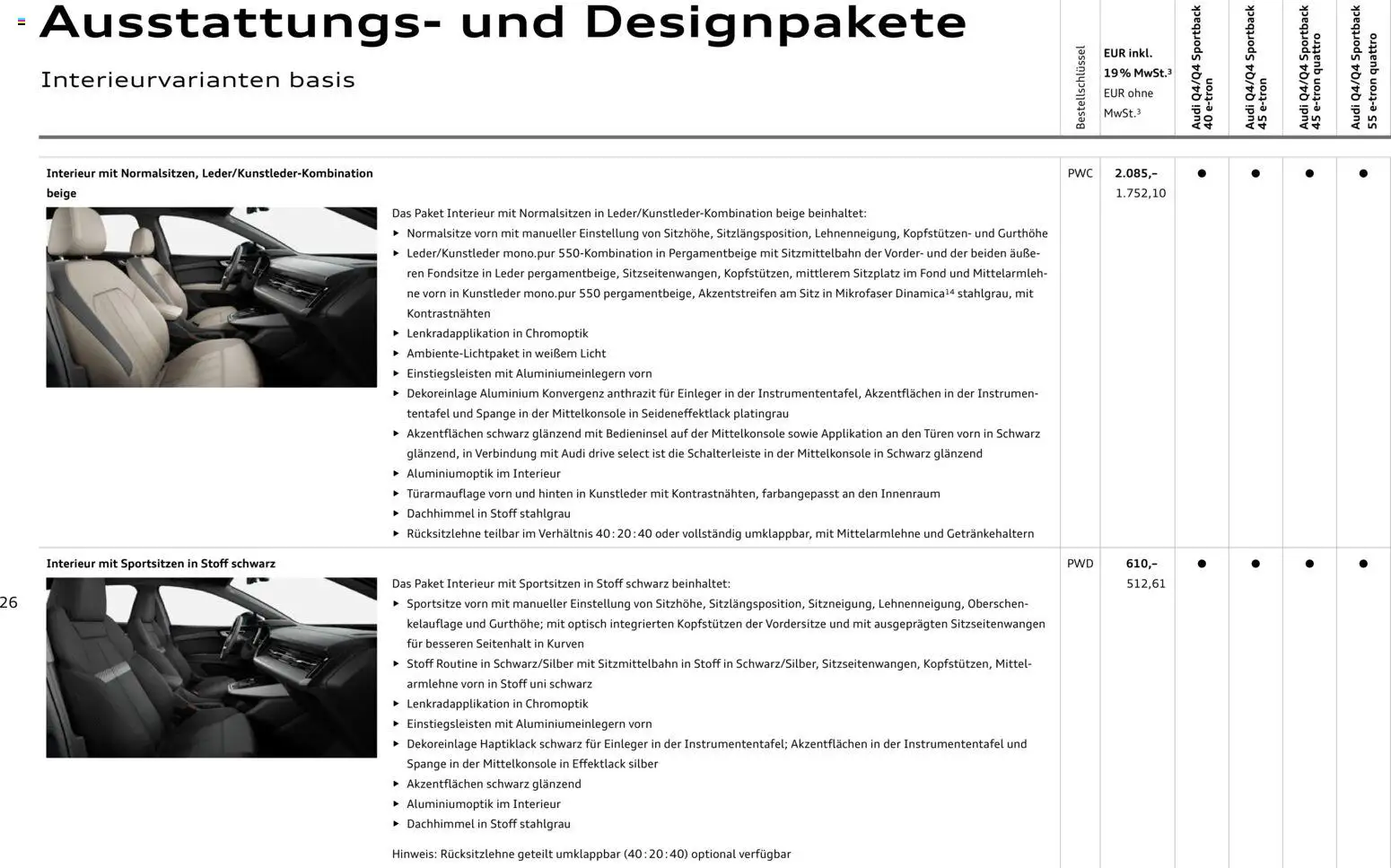 Audi Q4 e-tron / Q4 Sportback e-tron - Seite 26 - gültig ab 01.10.2025