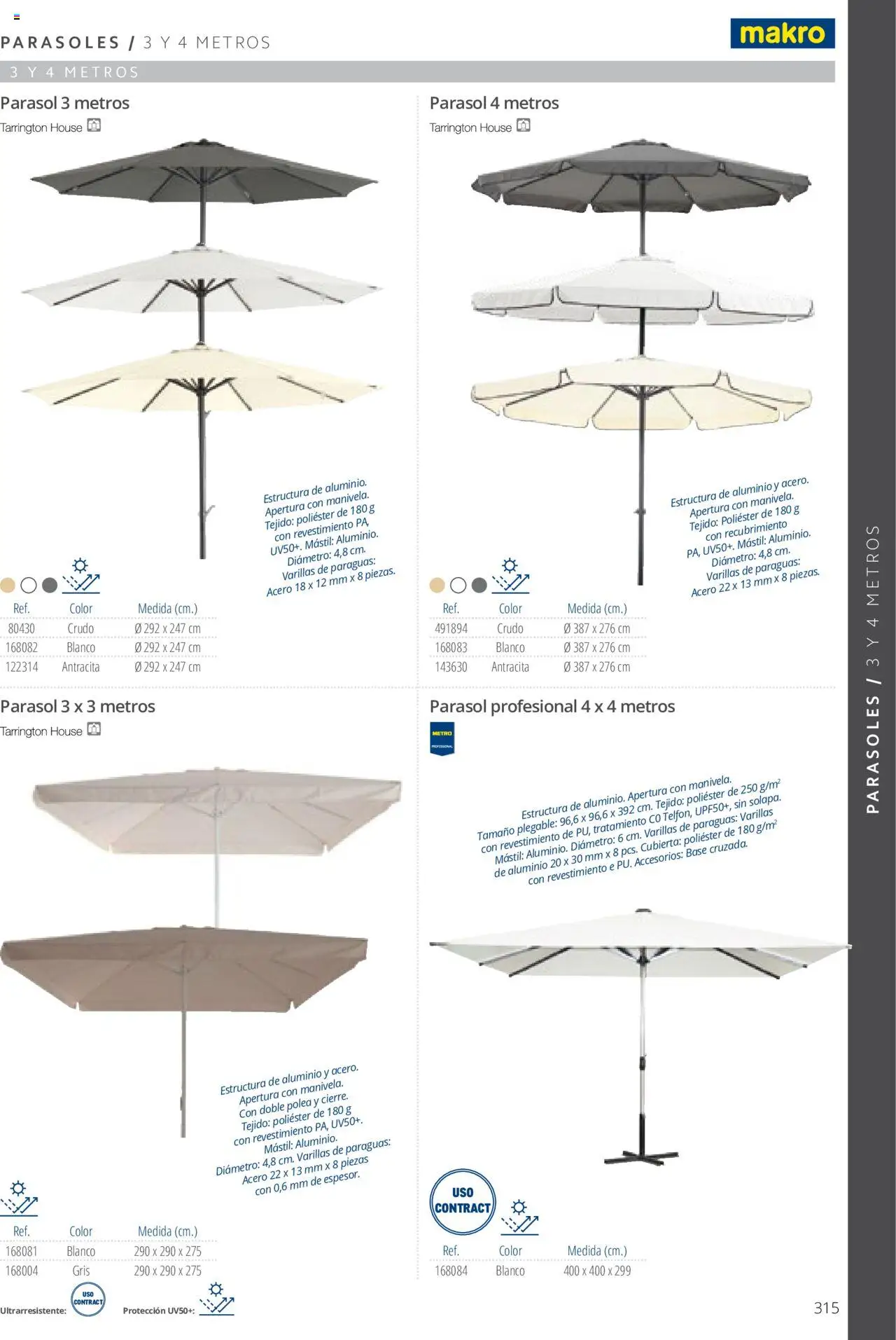 Makro catálogo - Página de 315 - Válido desde 19/06/2024