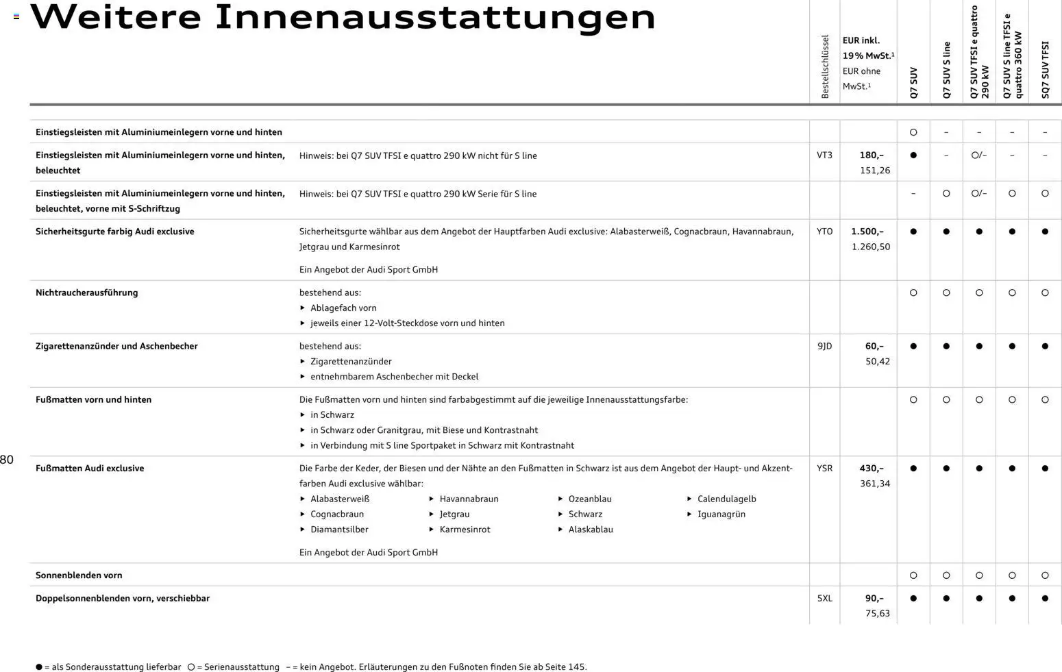 Audi Q7 - Seite 80 - gültig ab 28.10.2025