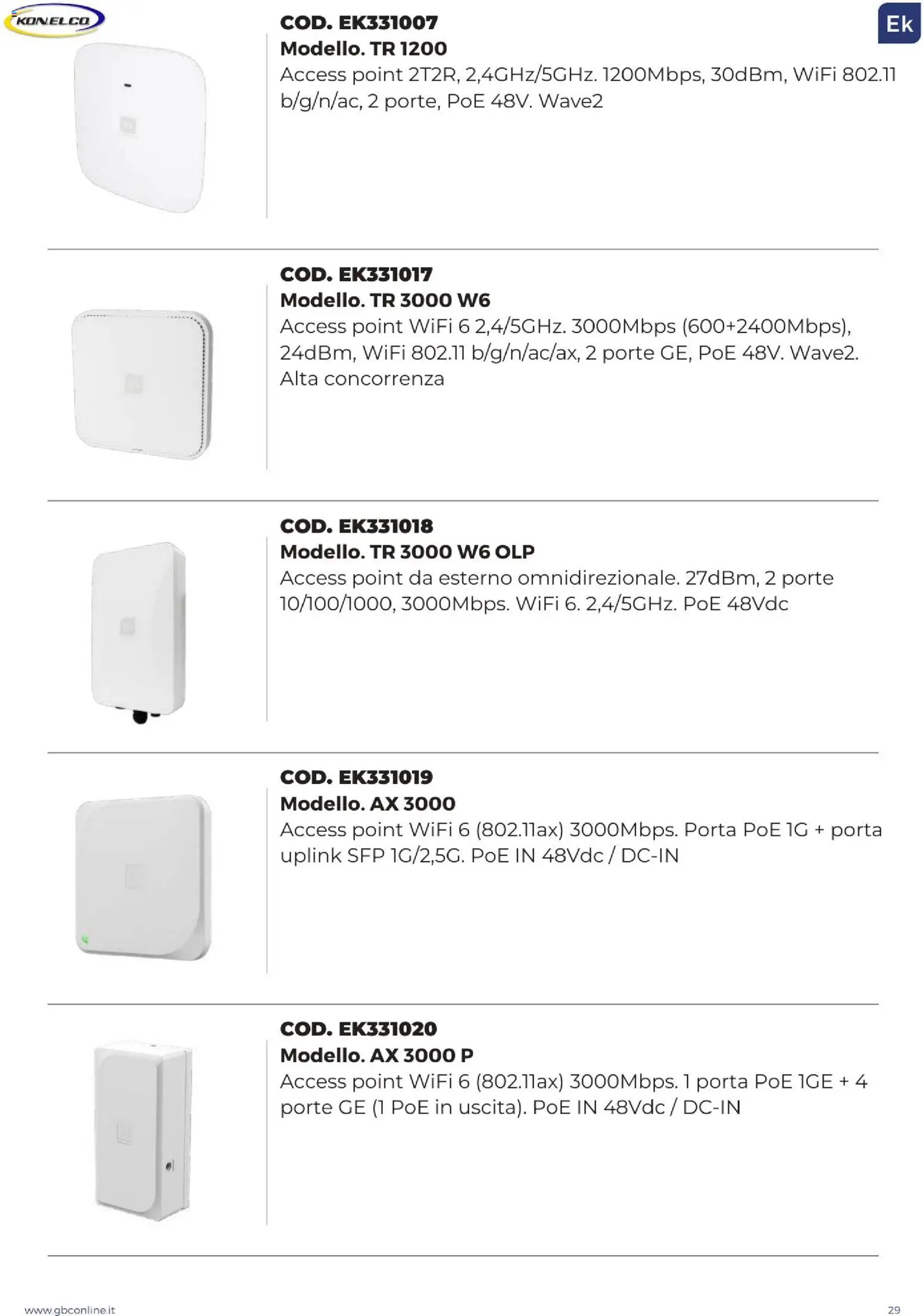 GBC Catalistino EK Konelco catalogo - pagina 29 - valido dal 09/12/2025