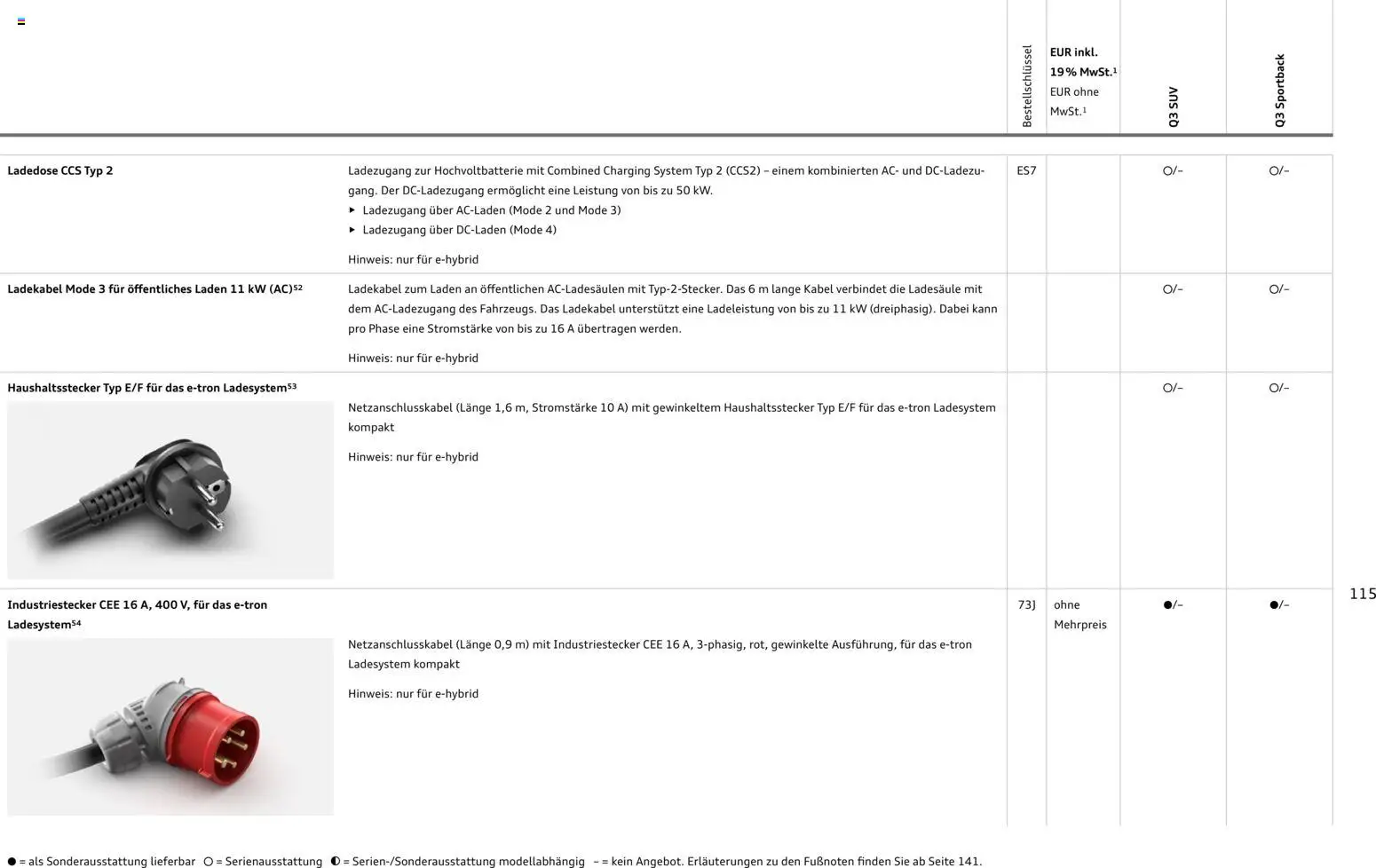 Audi Q3 - Seite 115 - gültig ab 29.01.2026