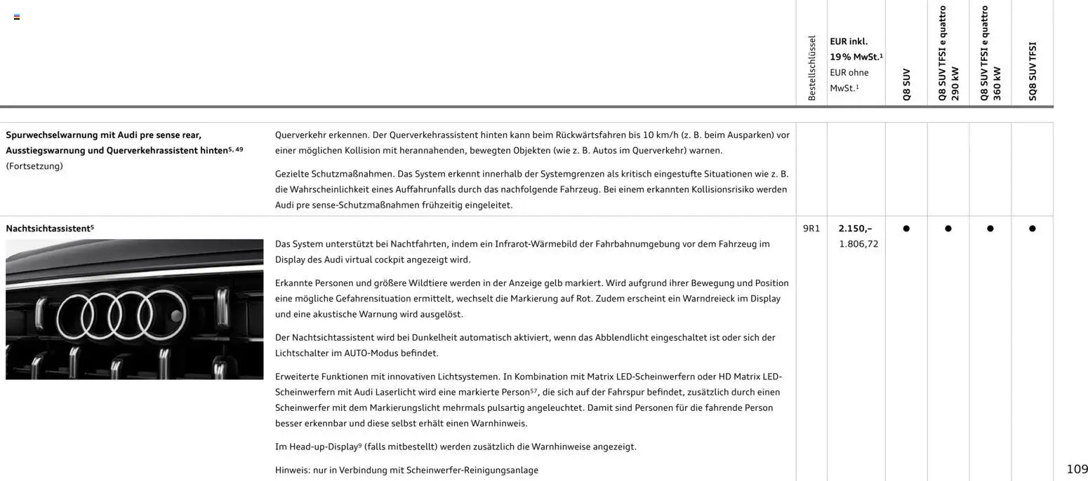 Audi Q8 - Seite 109 - gültig ab 06.11.2025