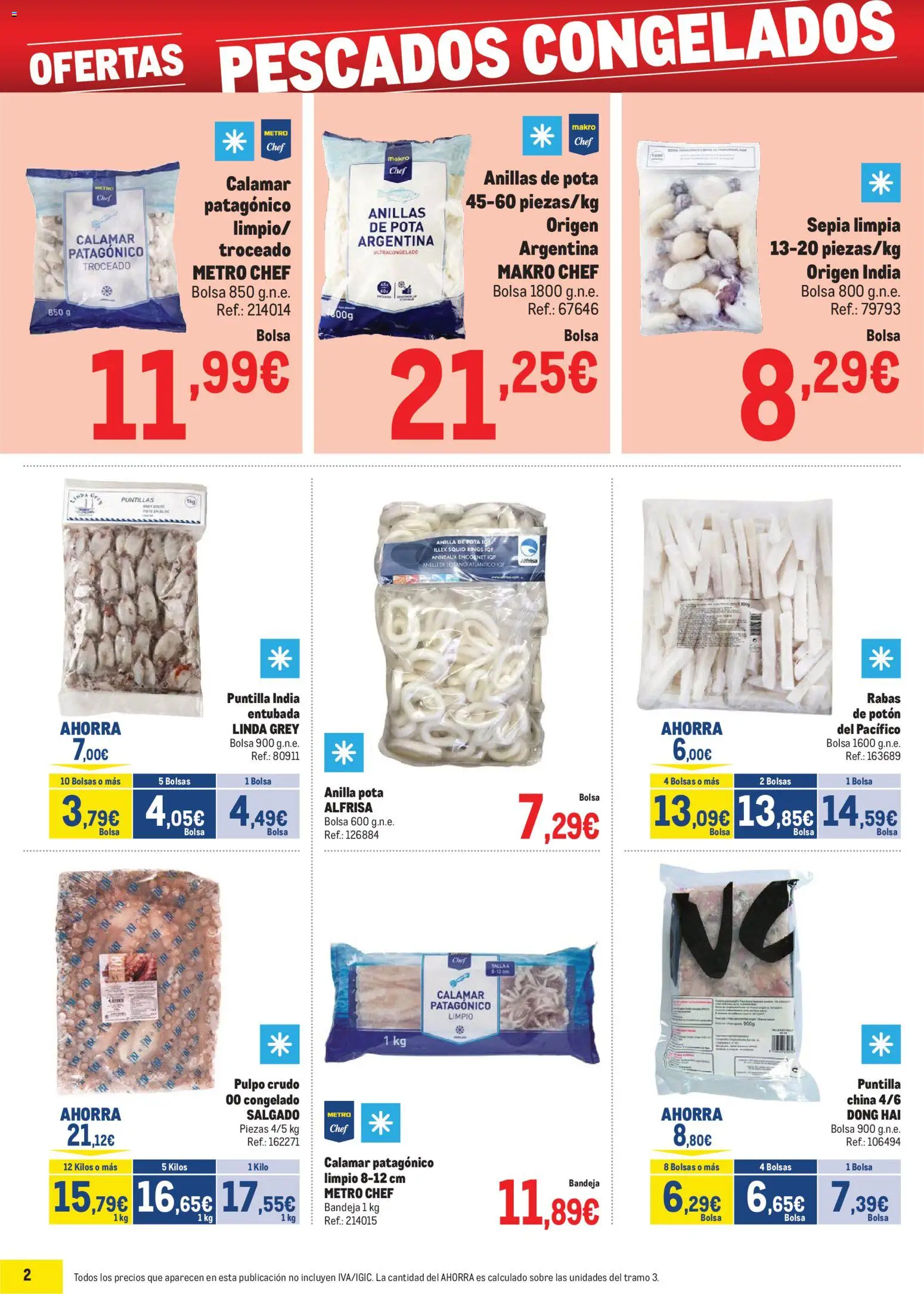 Makro - Precios Sur - Página de 2 - Válido desde 02/02/2026